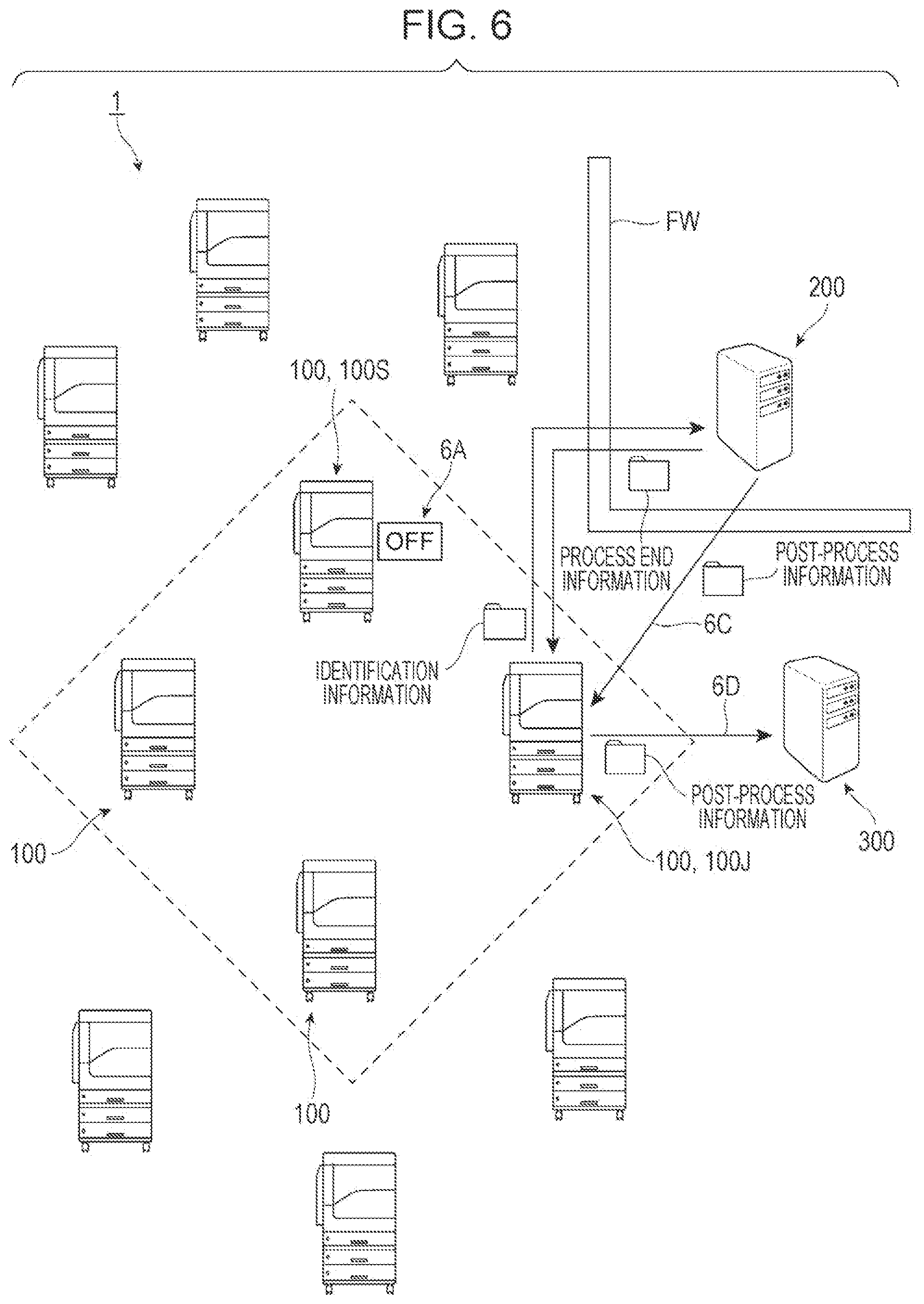 Patent US12108008 Figure 6 – Information processing apparatus, non-transitory computer readable medium, and information processing method for transfering post-processing information