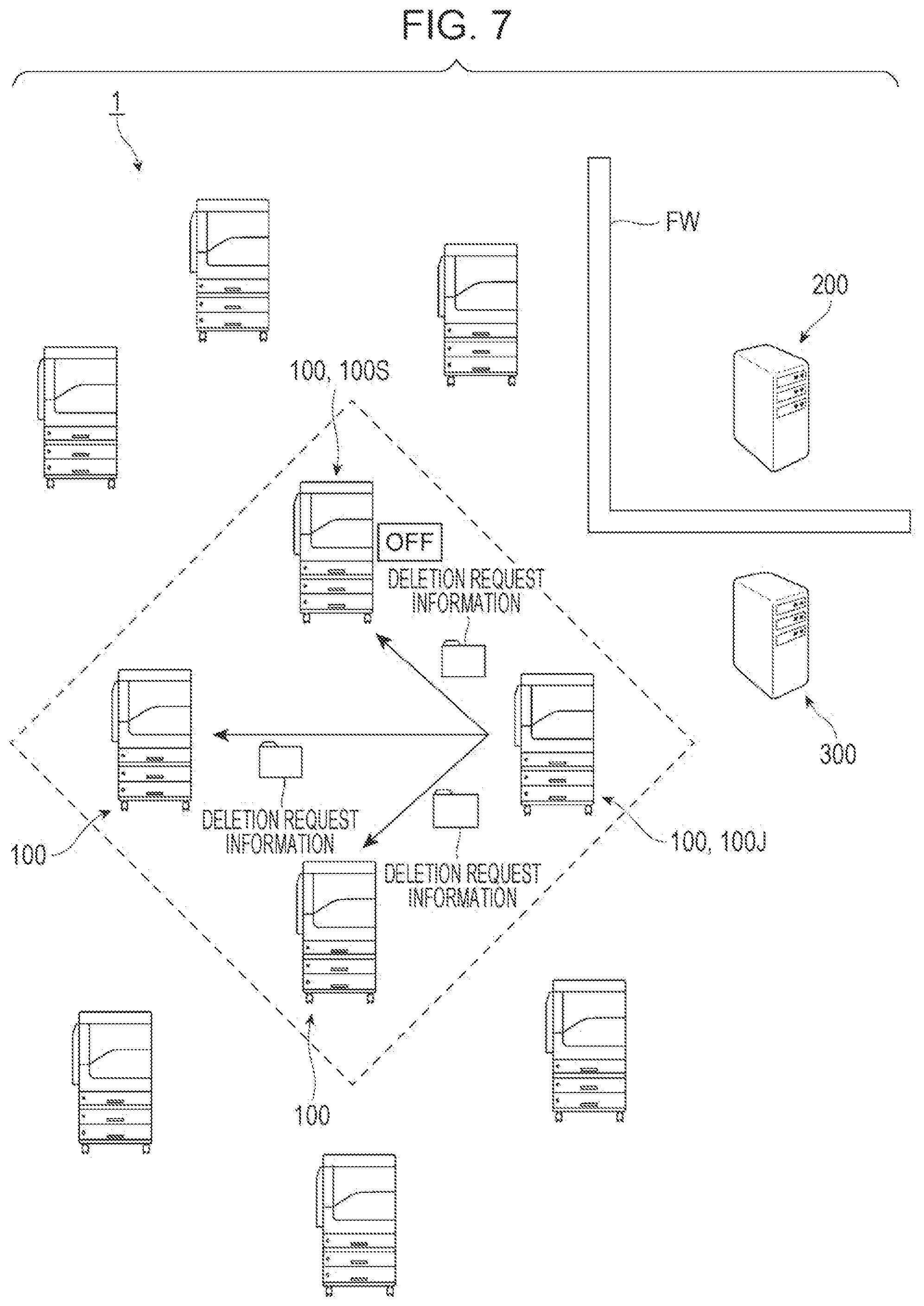 Patent US12108008 Figure 7 – Information processing apparatus, non-transitory computer readable medium, and information processing method for transfering post-processing information