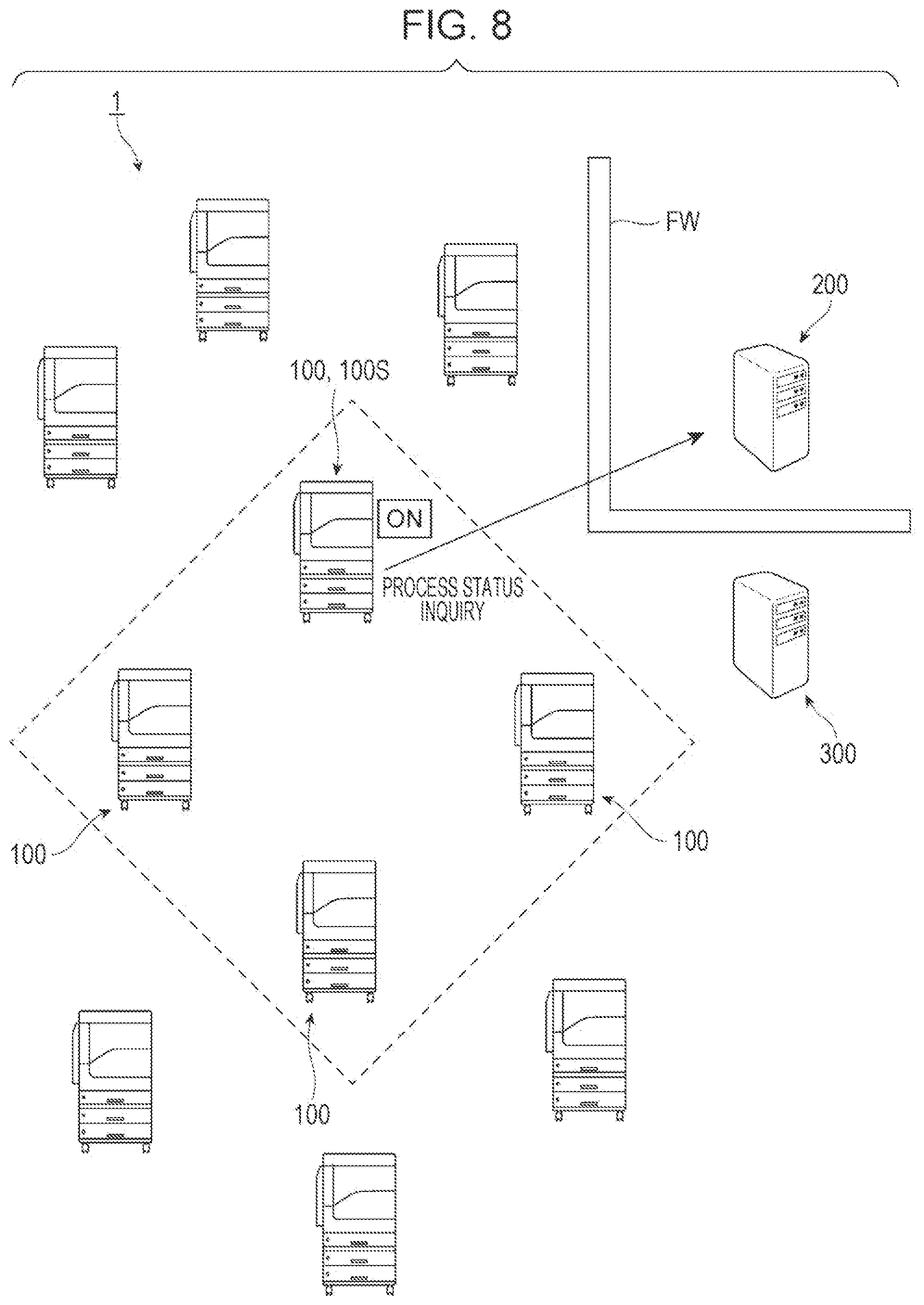 Patent US12108008 Figure 8 – Information processing apparatus, non-transitory computer readable medium, and information processing method for transfering post-processing information