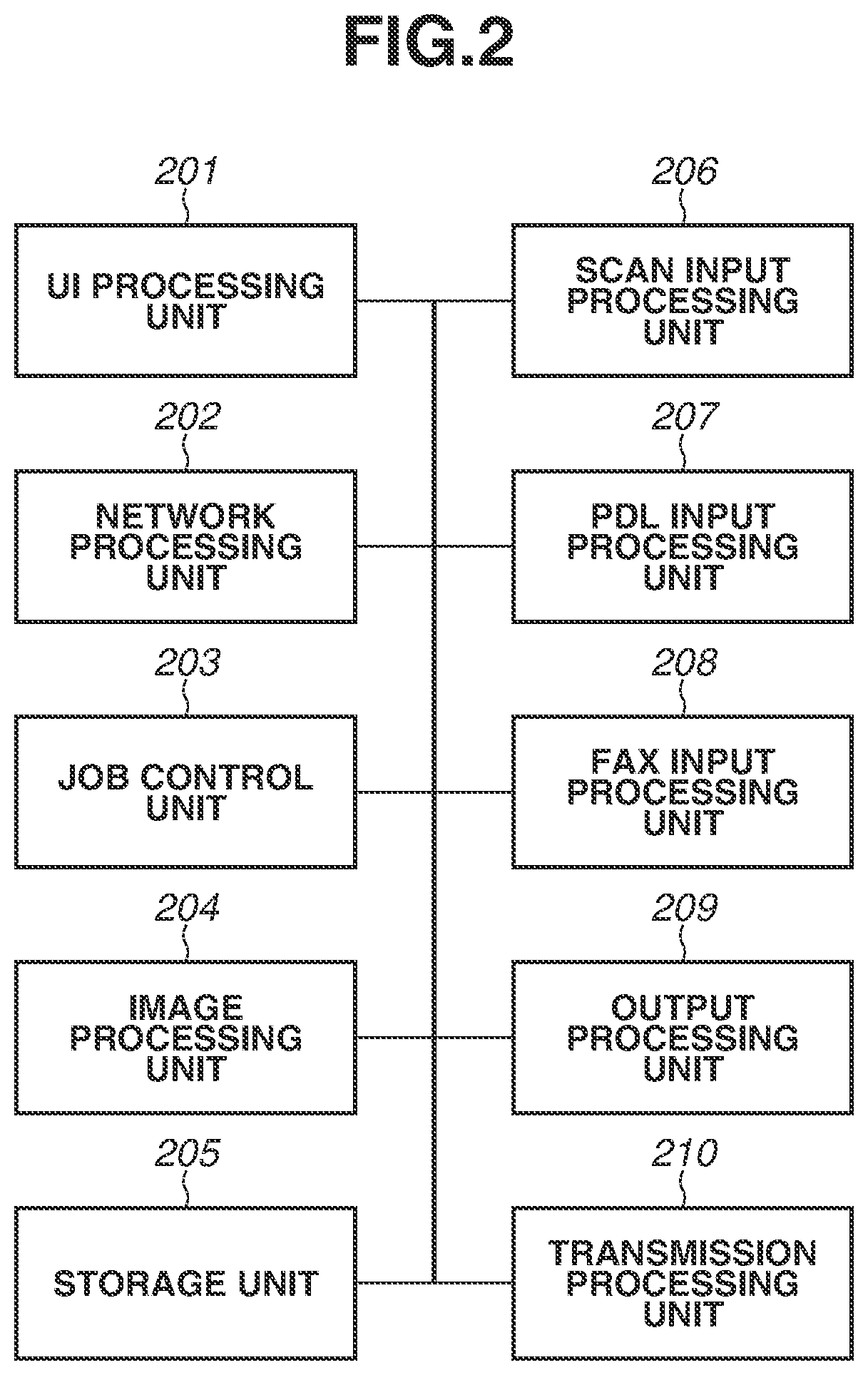 Patent US12108009 Figure 2 – Information processing system, method, an access token for accessing cloud service and a display unit to display reauthorization object to reissue the access token for performing image processing function, and image forming apparatus