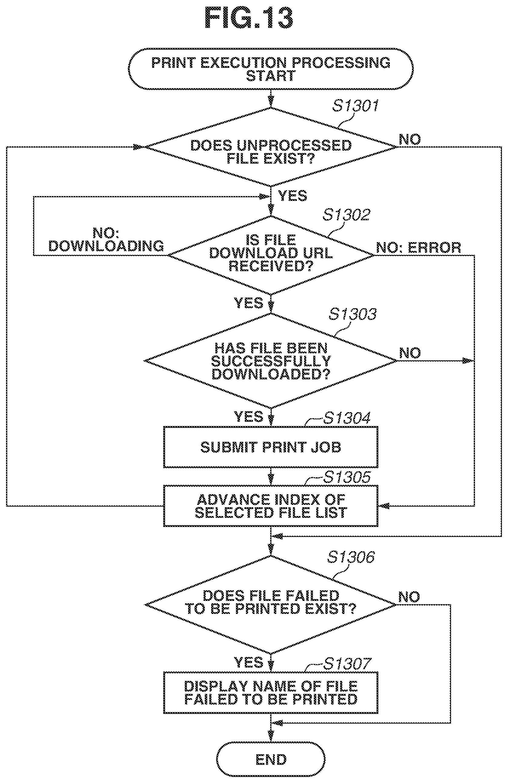 Patent US12108009 Figure 13 – Information processing system, method, an access token for accessing cloud service and a display unit to display reauthorization object to reissue the access token for performing image processing function, and image forming apparatus