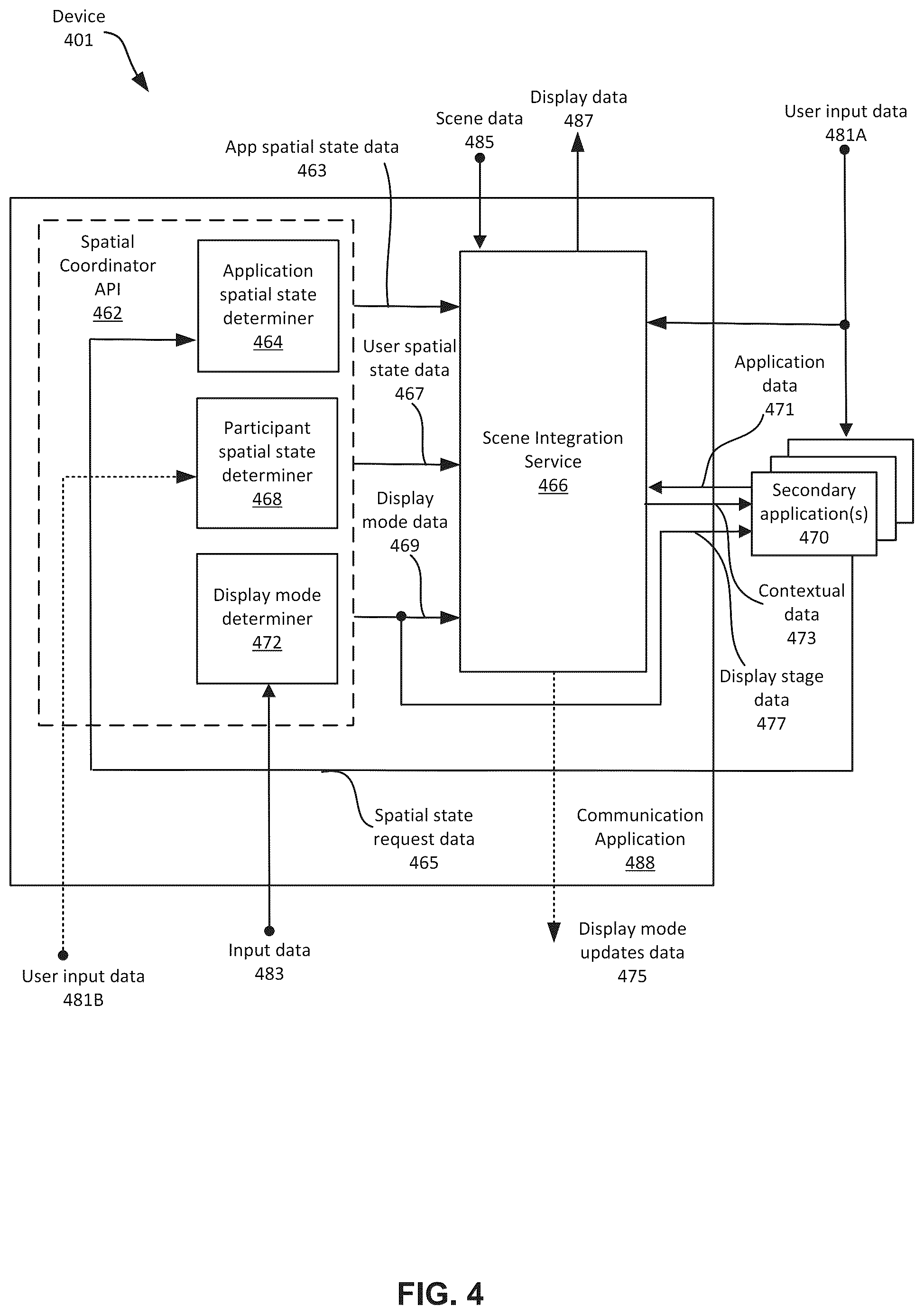 Patent US12108012 Figure 4 – System and method of managing spatial states and display modes in multi-user communication sessions