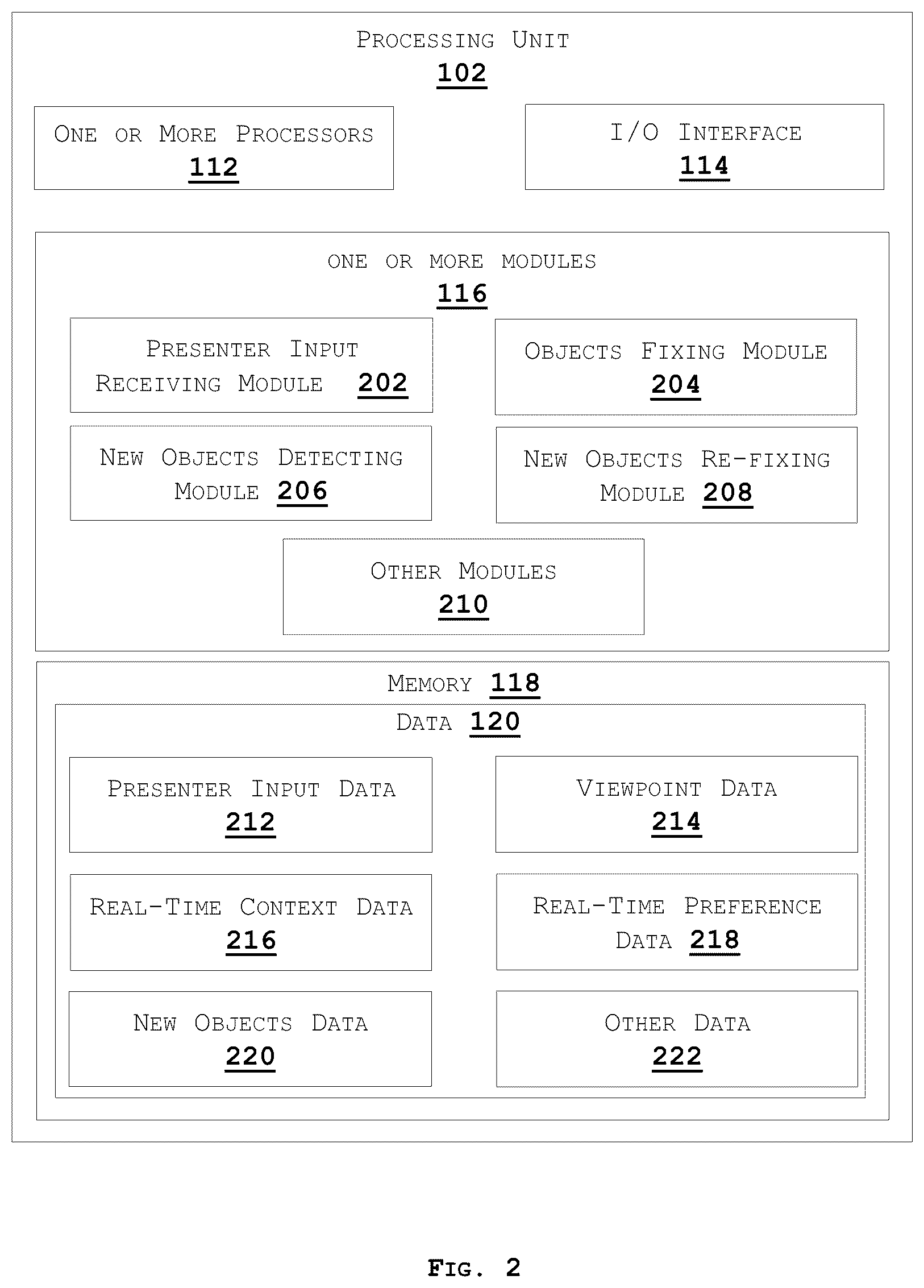 Patent US12108013 Figure 2 – Method and processing unit for controlling viewpoint of attendees in an immersive environment