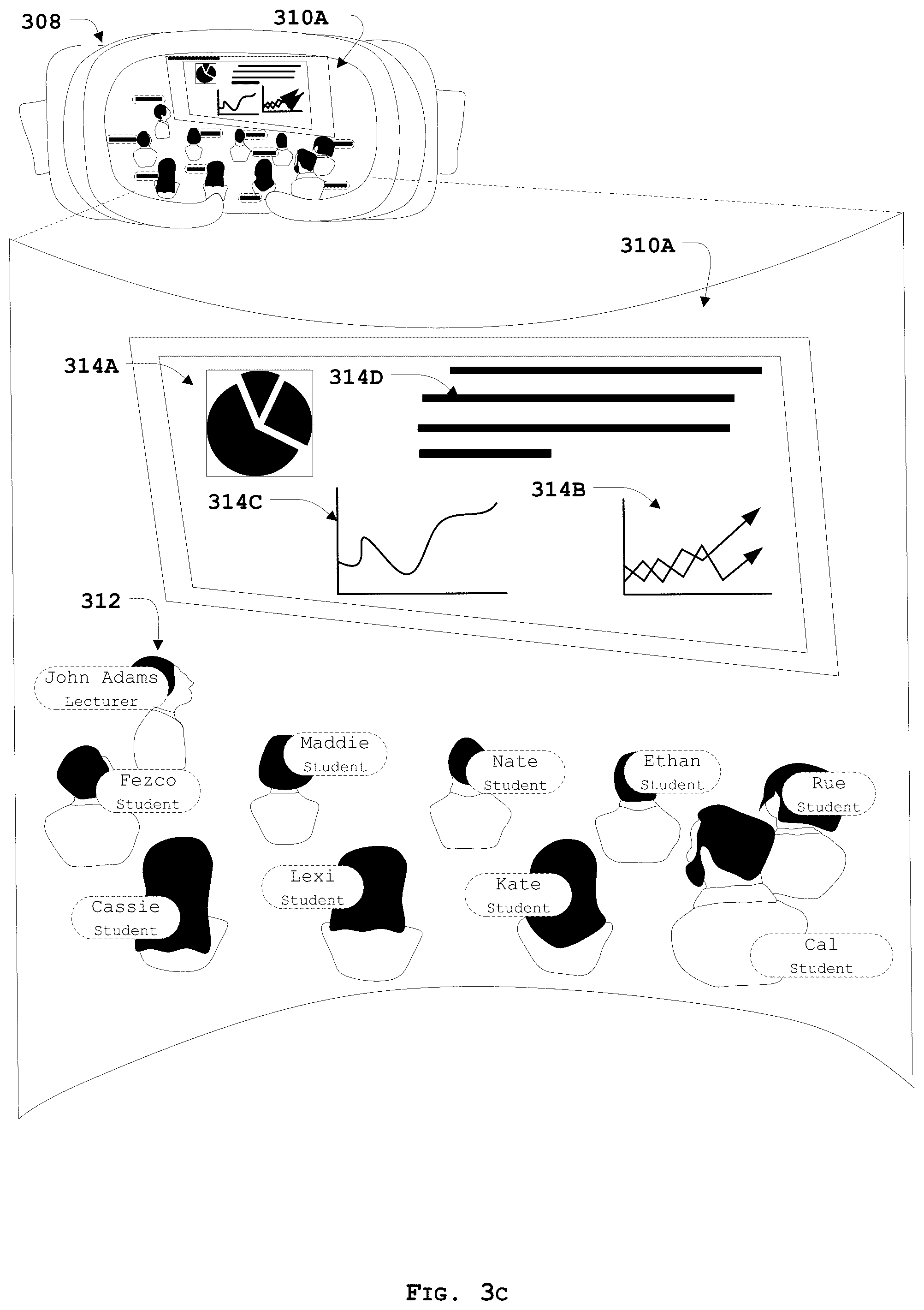 Patent US12108013 Figure 5 – Method and processing unit for controlling viewpoint of attendees in an immersive environment