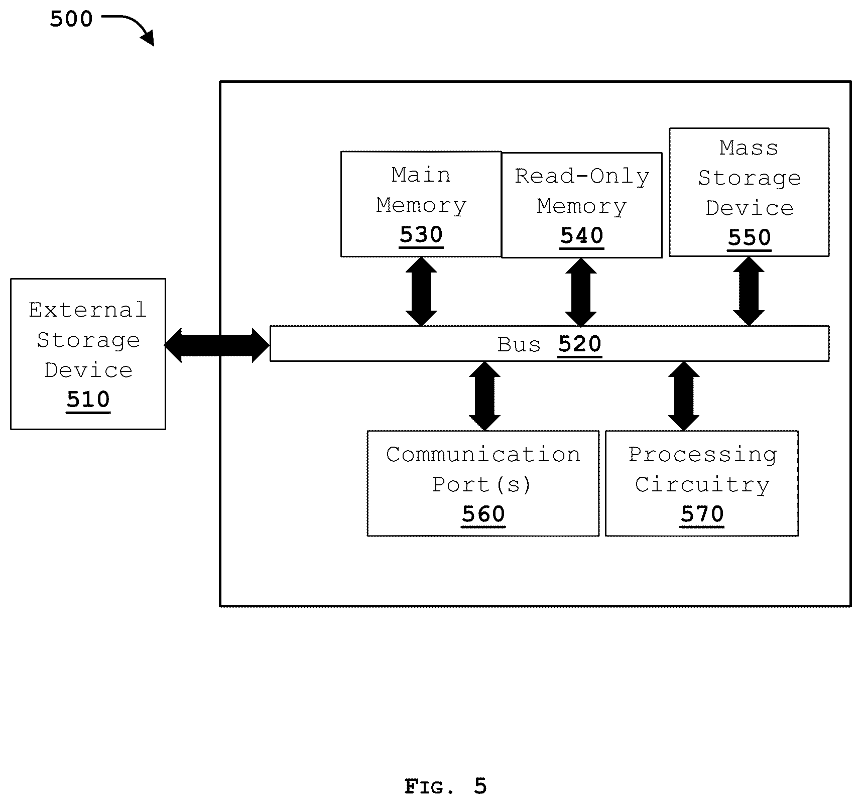 Patent US12108013 Figure 11 – Method and processing unit for controlling viewpoint of attendees in an immersive environment