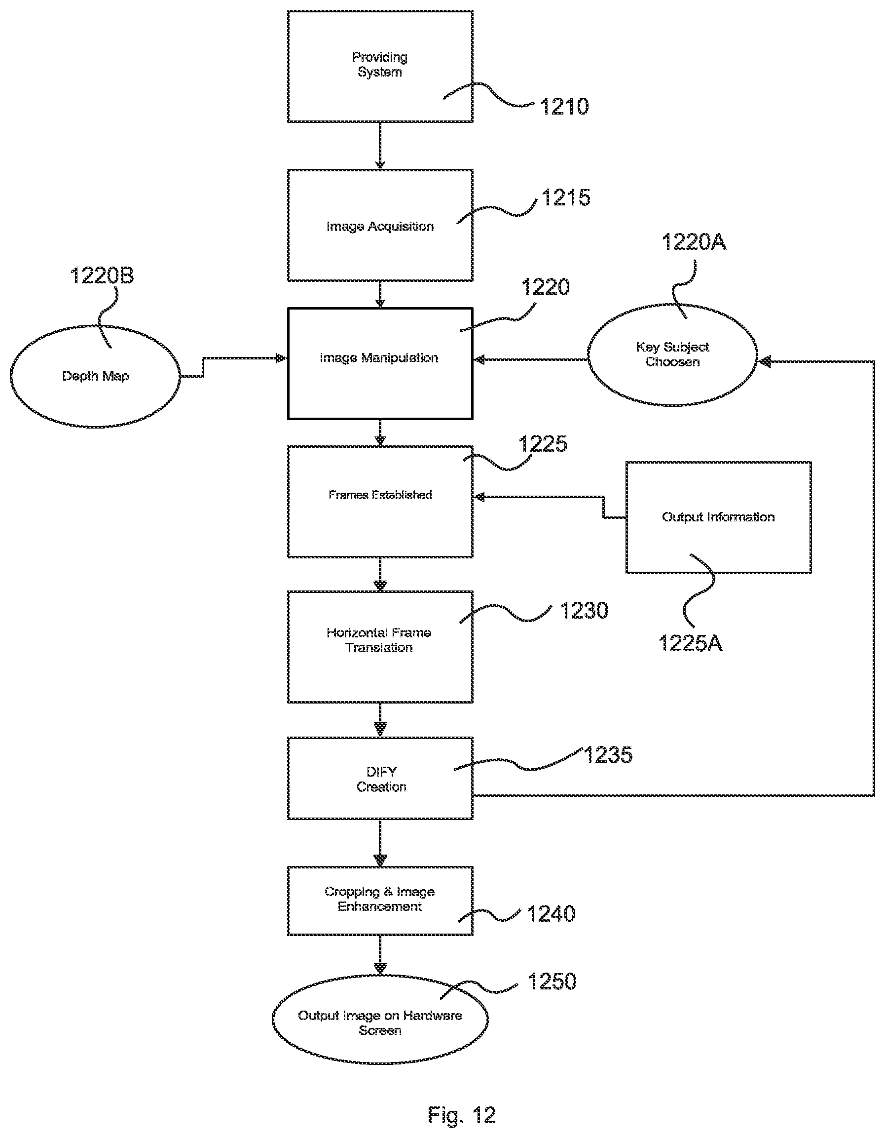 Patent US12108015 Figure 17 – 2D digital image capture system, frame speed, and simulating 3D digital image sequence
