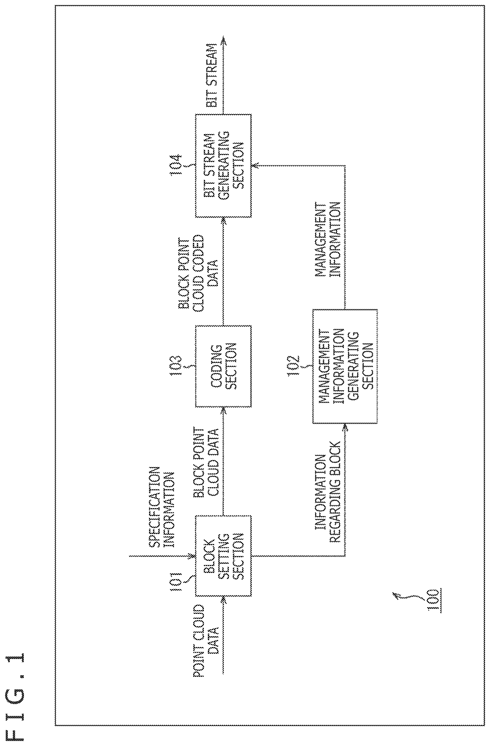 Patent US12108016 — Image processing device and method — Figure 1