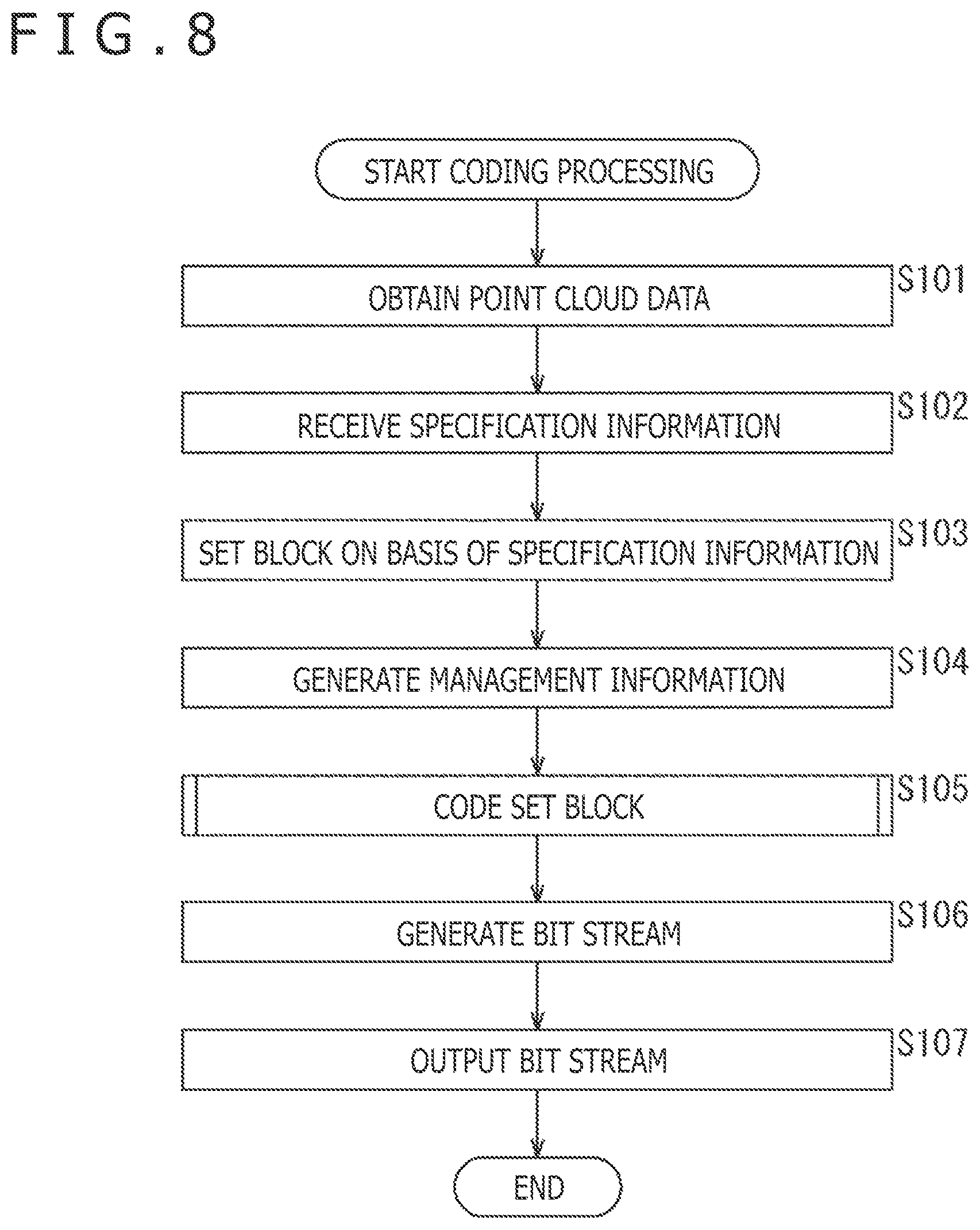 Patent US12108016 Figure 8 – Image processing device and method
