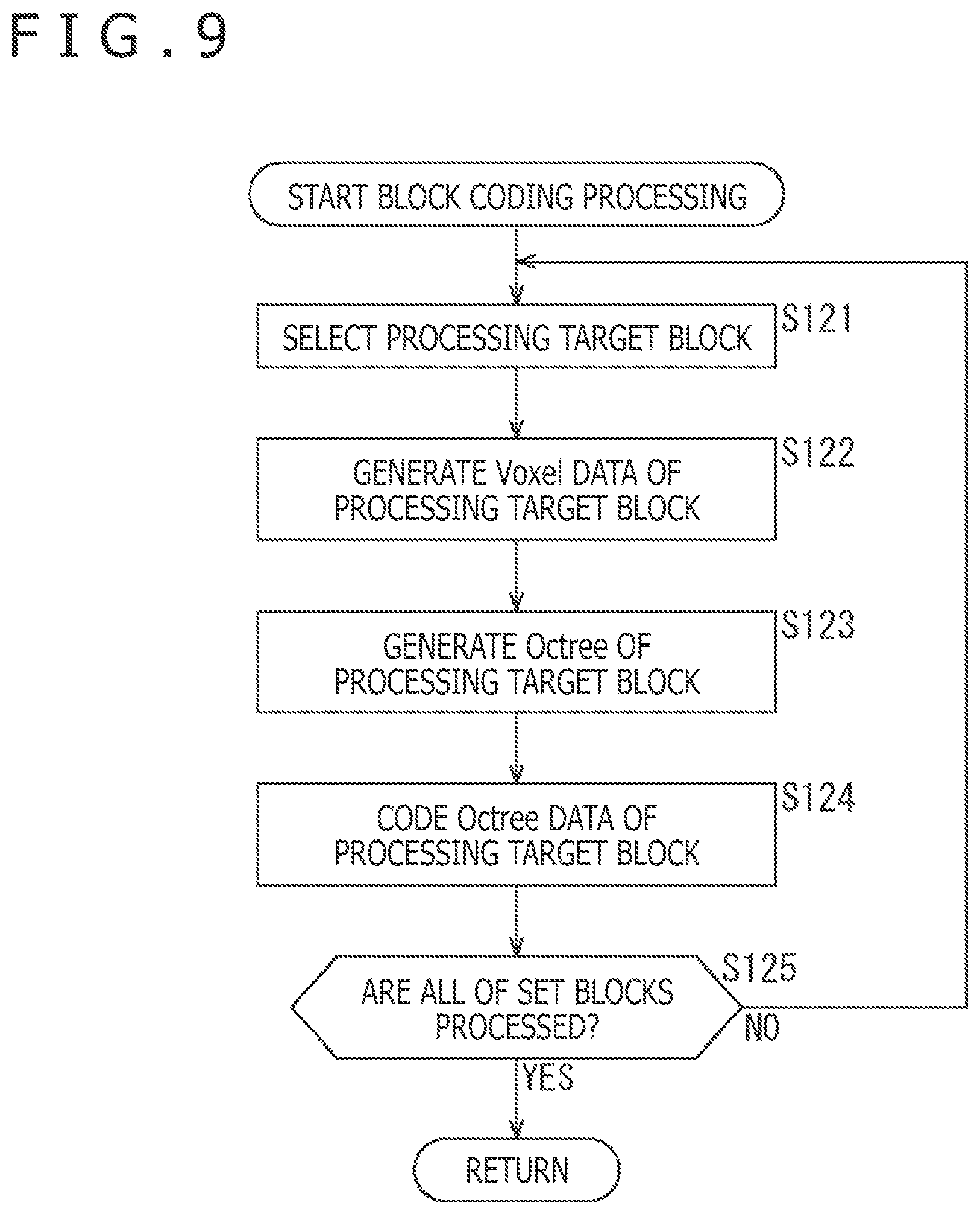 Patent US12108016 Figure 9 – Image processing device and method