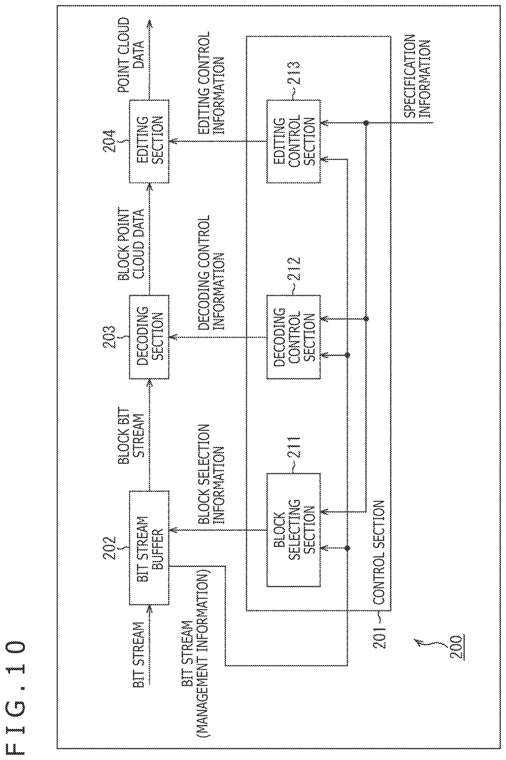 Patent US12108016 Figure 10 – Image processing device and method