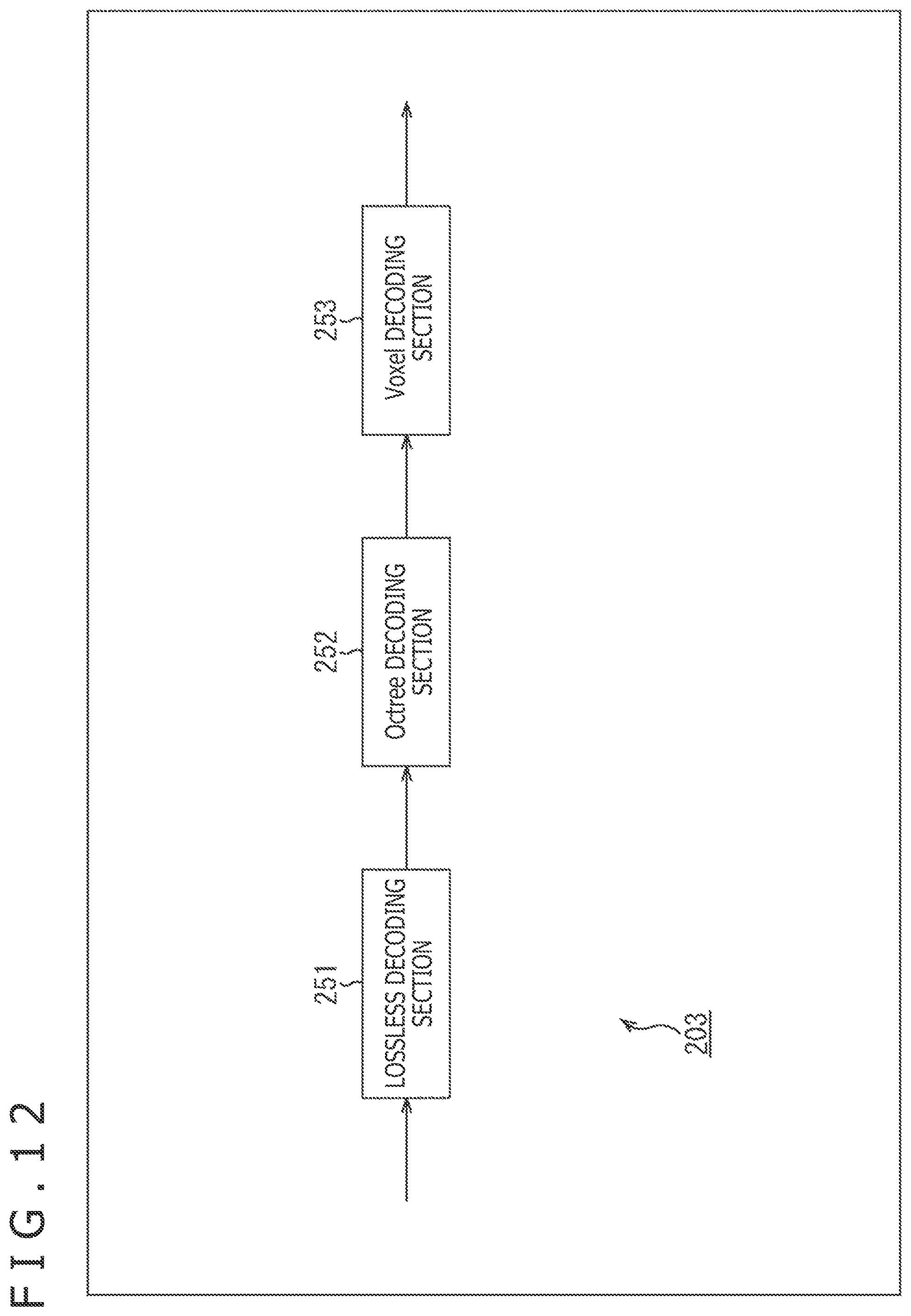 Patent US12108016 Figure 12 – Image processing device and method