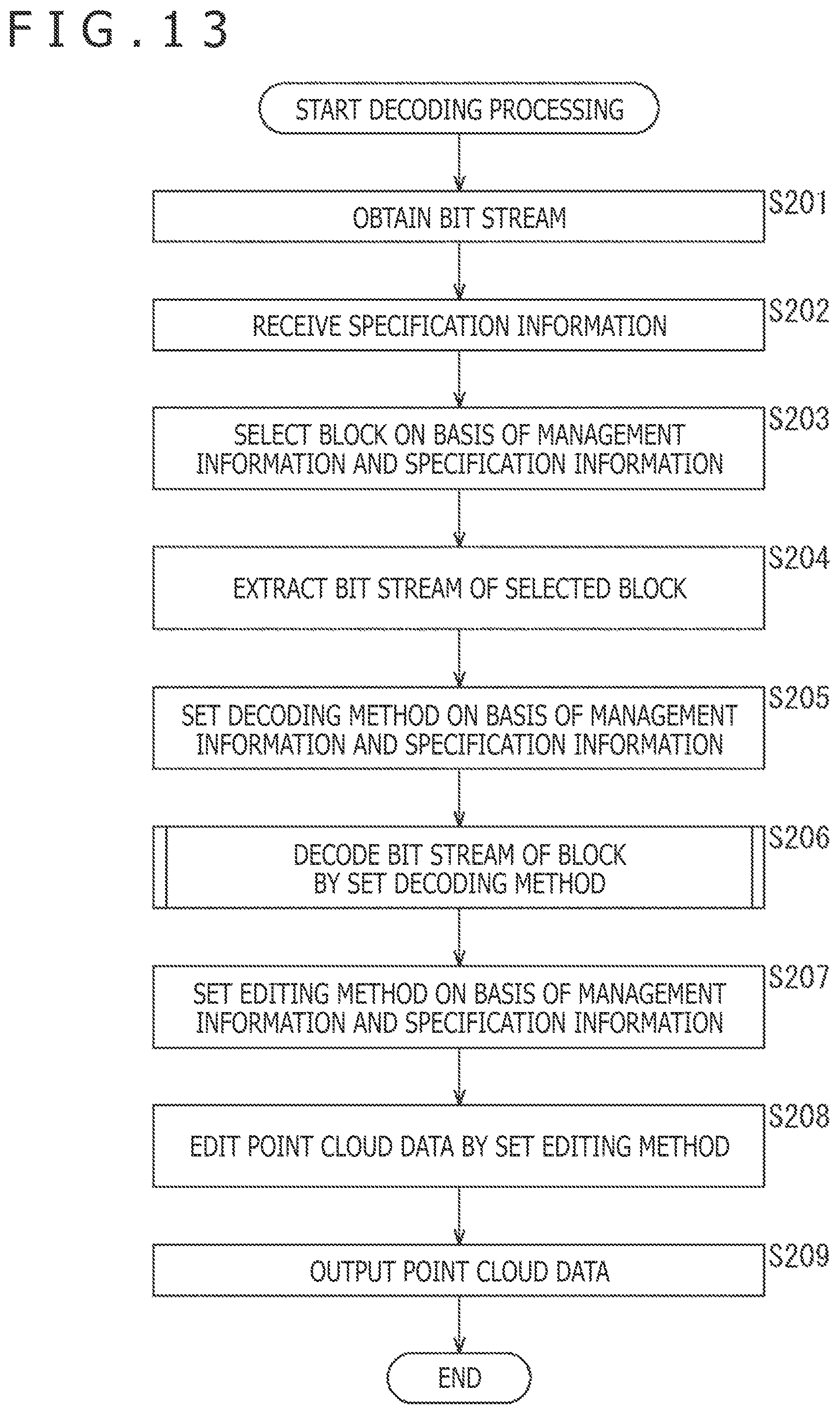 Patent US12108016 Figure 13 – Image processing device and method
