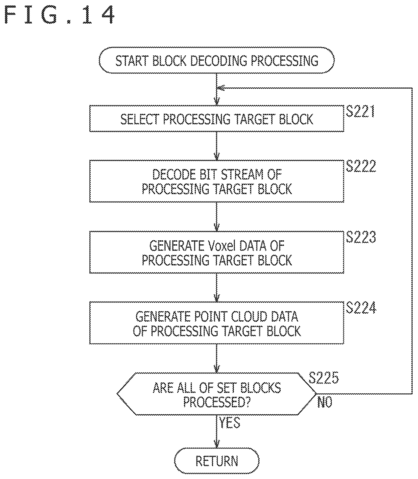 Patent US12108016 Figure 14 – Image processing device and method