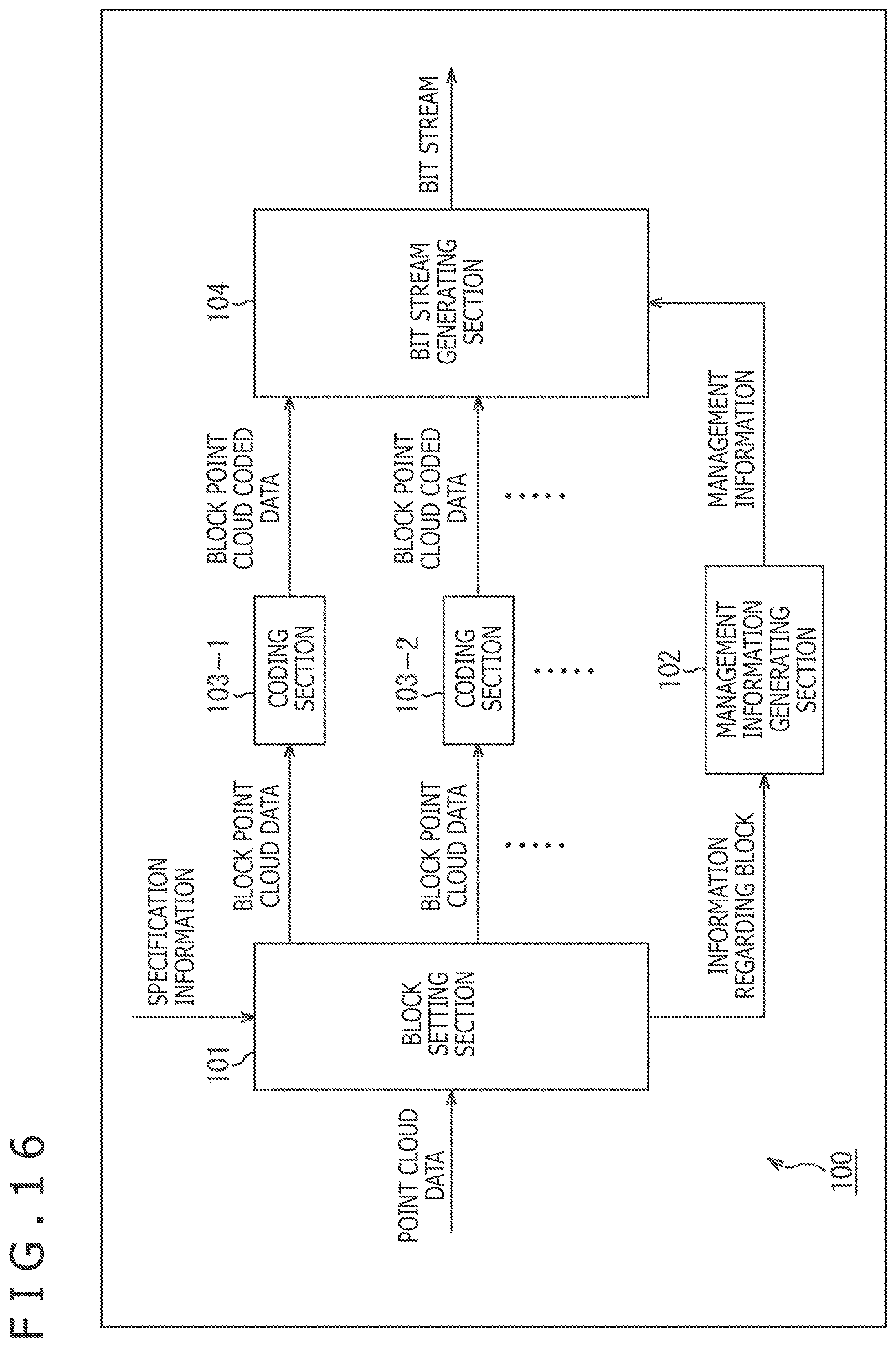 Patent US12108016 Figure 16 – Image processing device and method