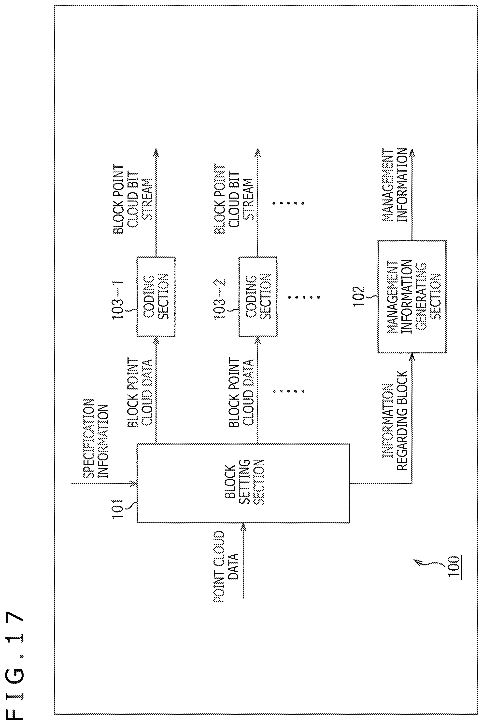Patent US12108016 Figure 17 – Image processing device and method