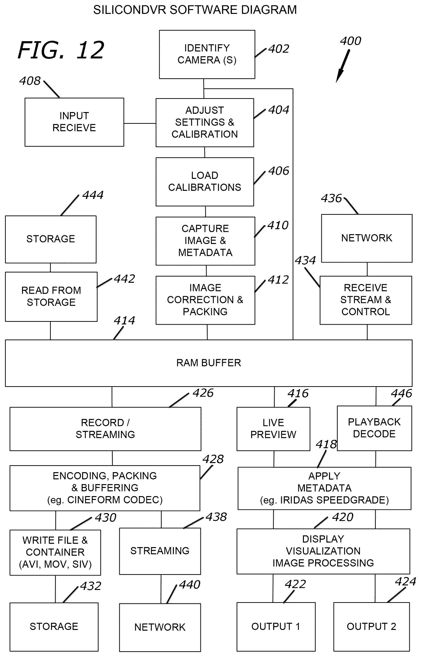 Patent US12108018 Figure 12 – Digital camera system for recording, editing and visualizing images