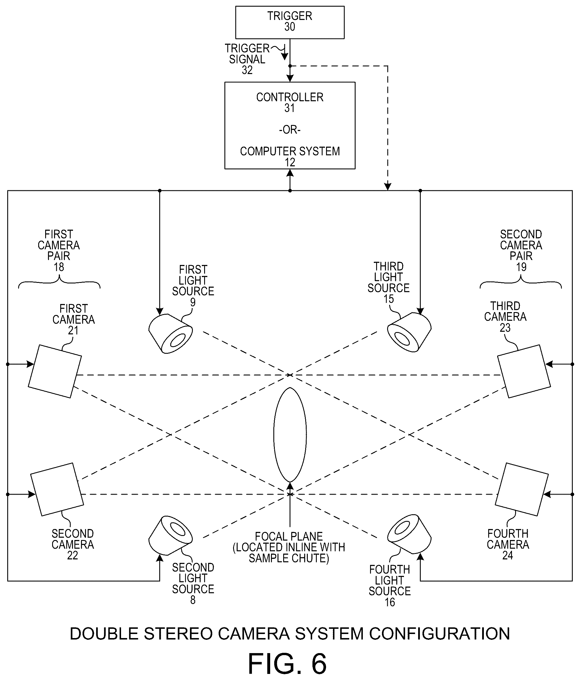 Patent US12108020 Figure 6 – Automated sample weight measurement via optical inspection