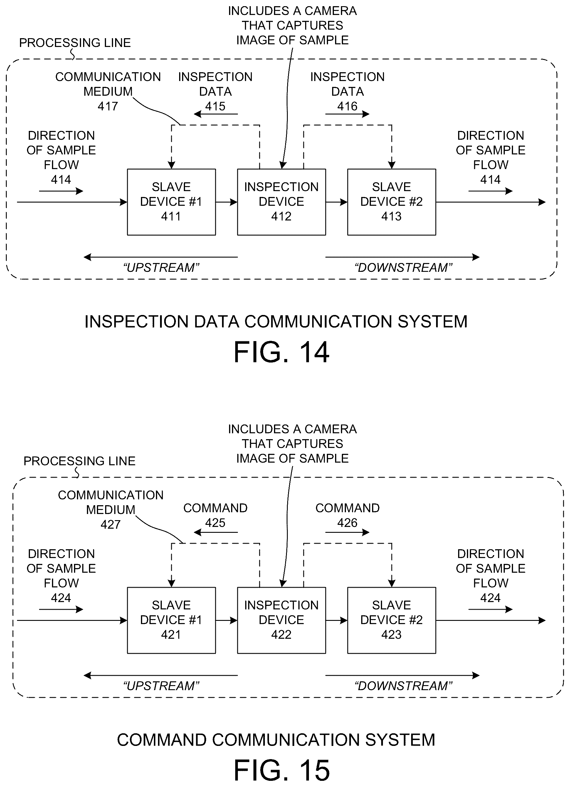 Patent US12108020 Figure 14 – Automated sample weight measurement via optical inspection