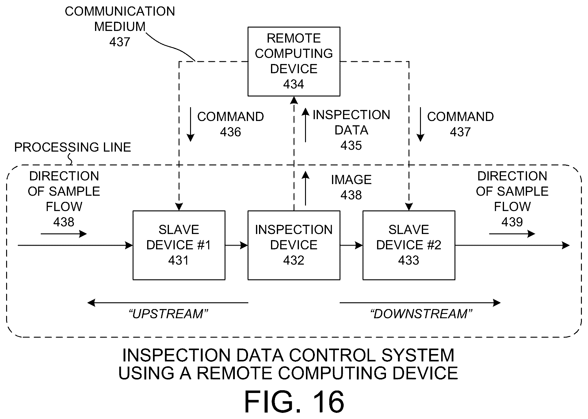 Patent US12108020 Figure 15 – Automated sample weight measurement via optical inspection