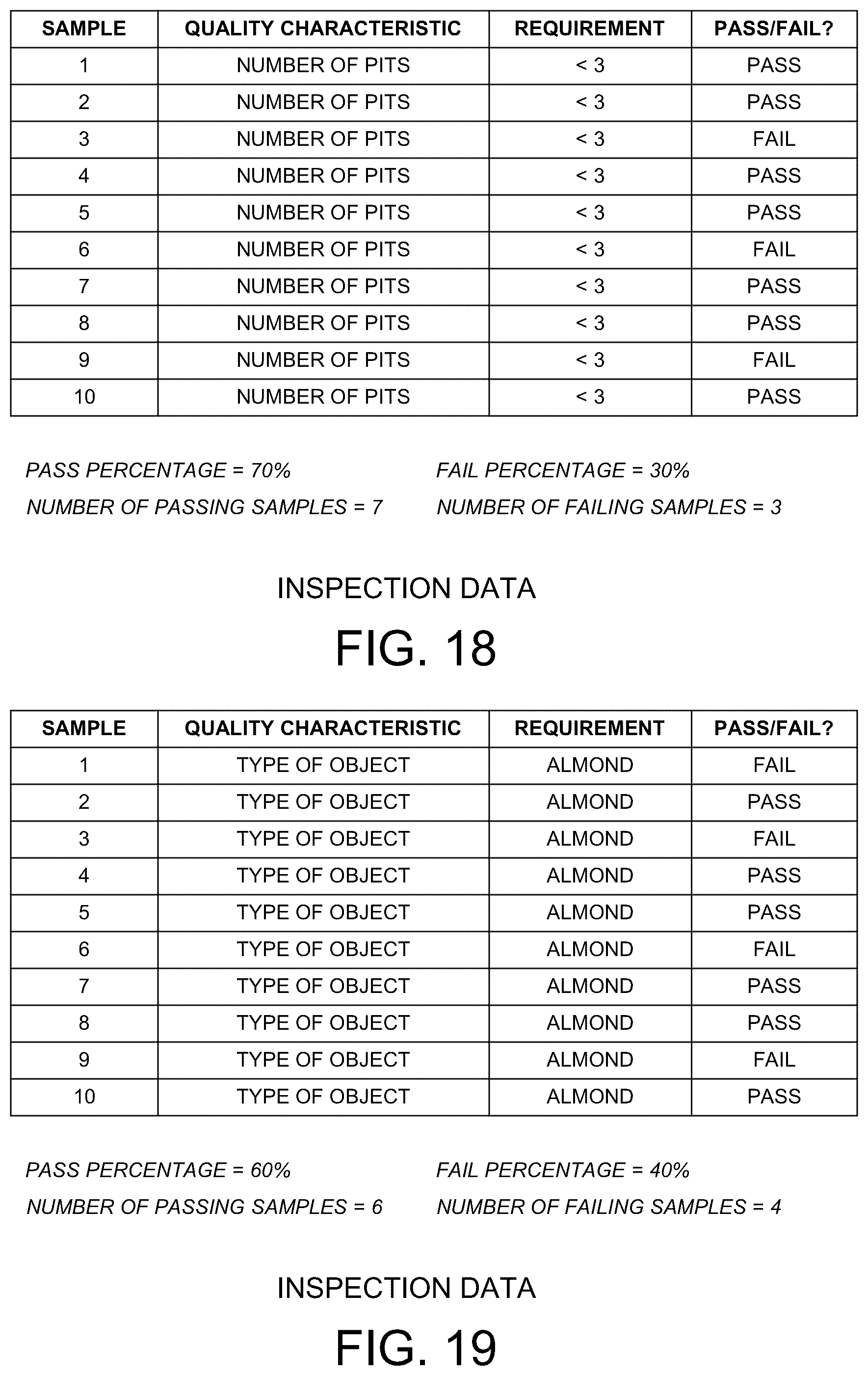 Patent US12108020 Figure 17 – Automated sample weight measurement via optical inspection