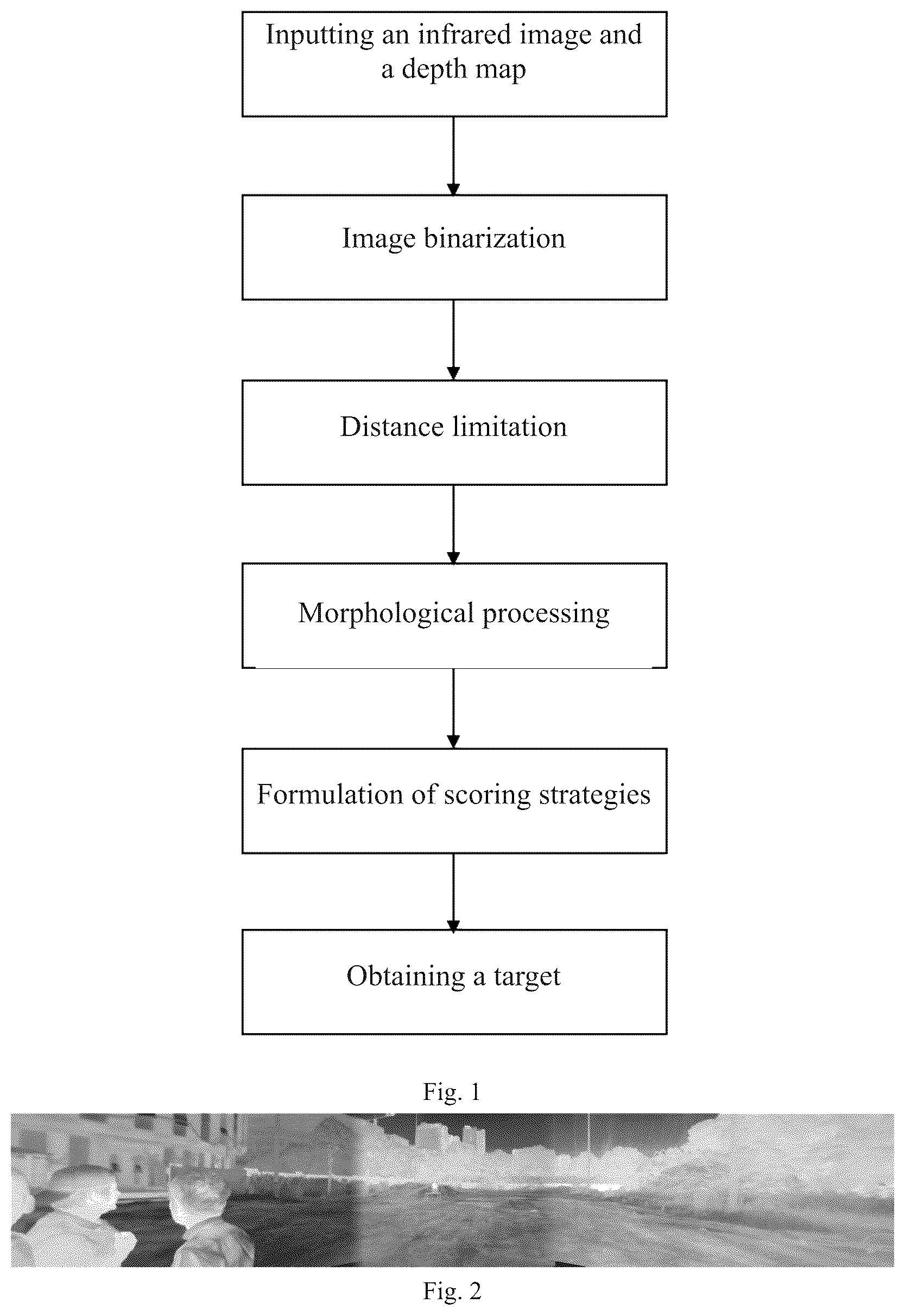 Patent US12108022 Figure 1 – Method for infrared small target detection based on depth map in complex scene