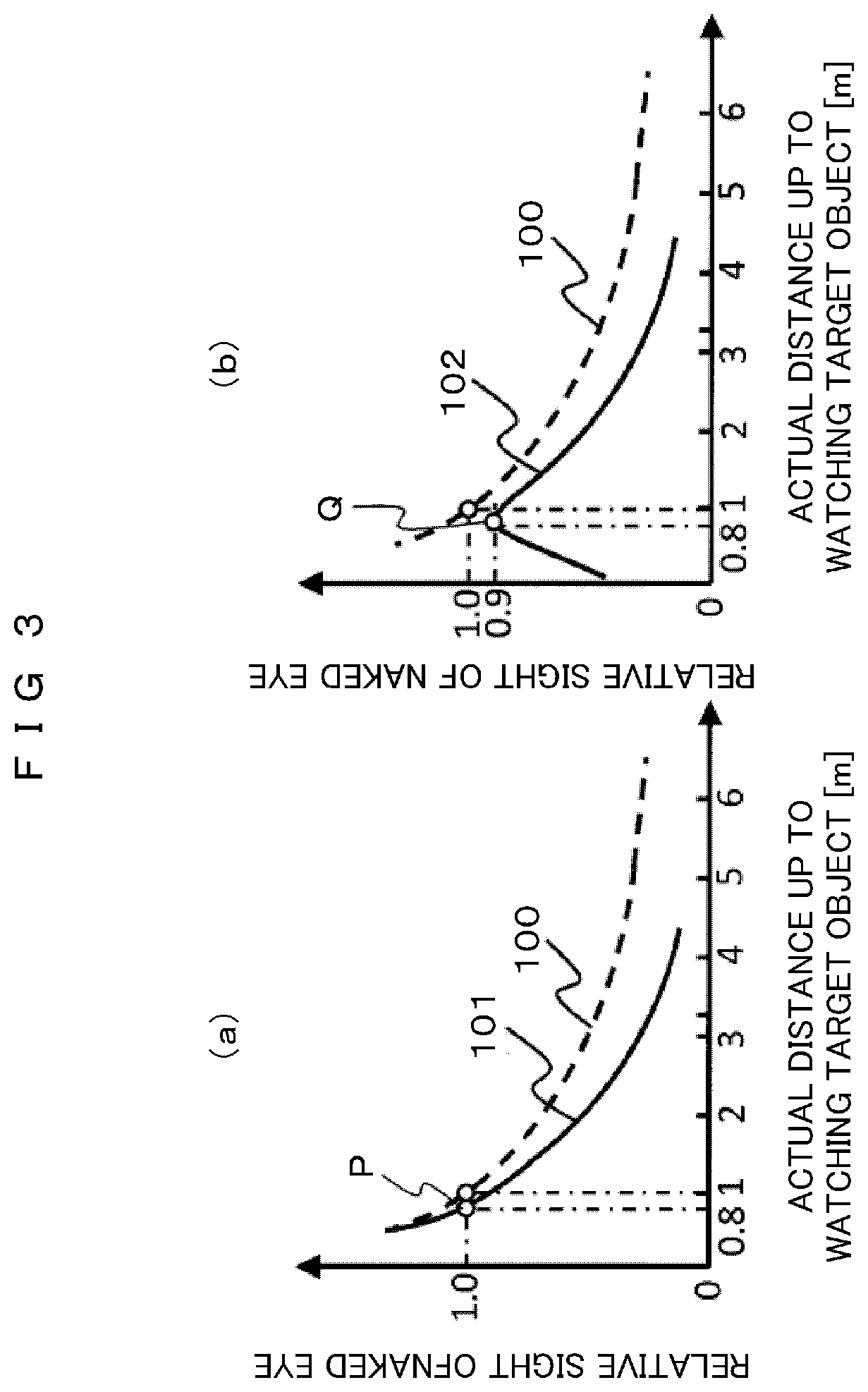 Patent US12108023 Figure 2 – Head mounted display device and method for providing visual aid using same preliminary class