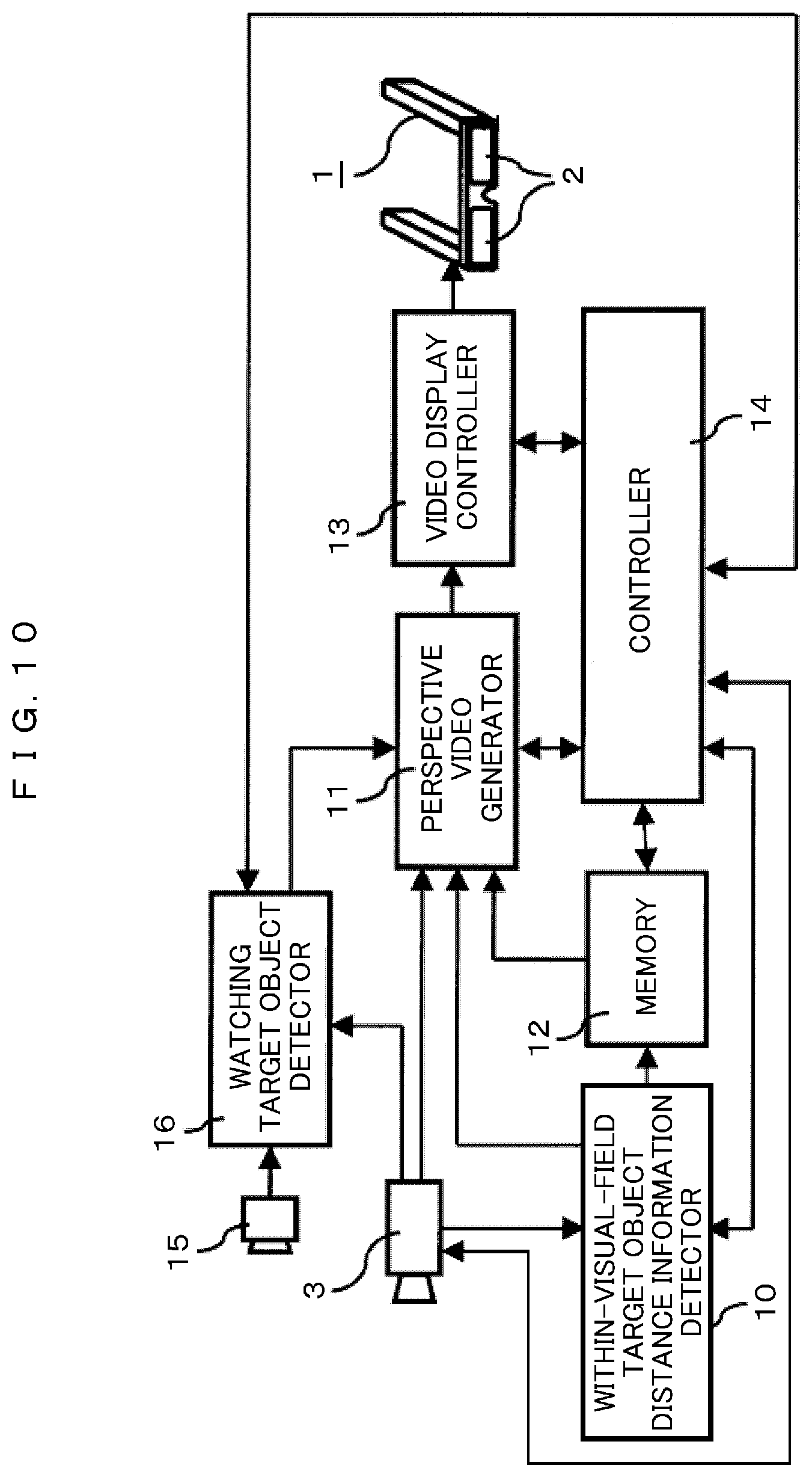 Patent US12108023 Figure 7 – Head mounted display device and method for providing visual aid using same preliminary class