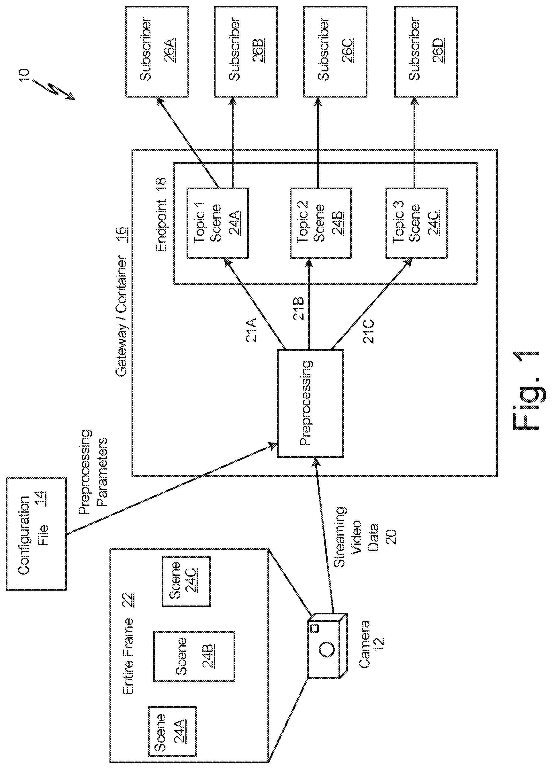Patent US12108024 Figure 1 – Method and system for preprocessing optimization of streaming video data