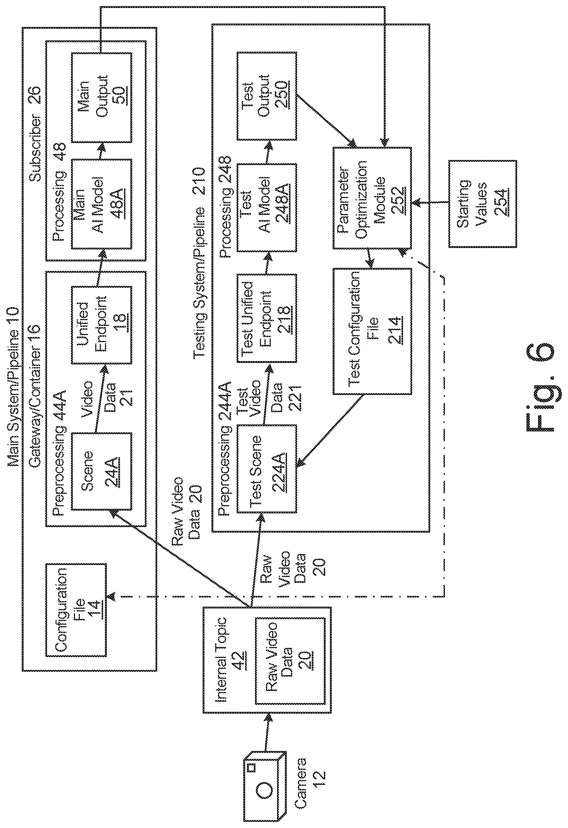 Patent US12108024 Figure 6 – Method and system for preprocessing optimization of streaming video data