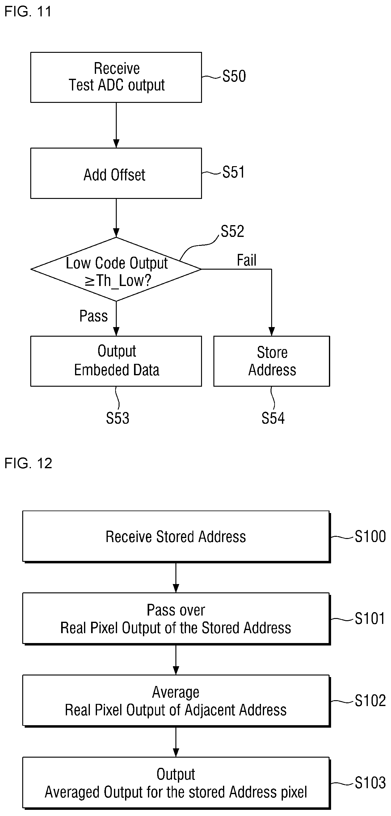 Patent US12108026 Figure 9 – Image sensing device and operating the same