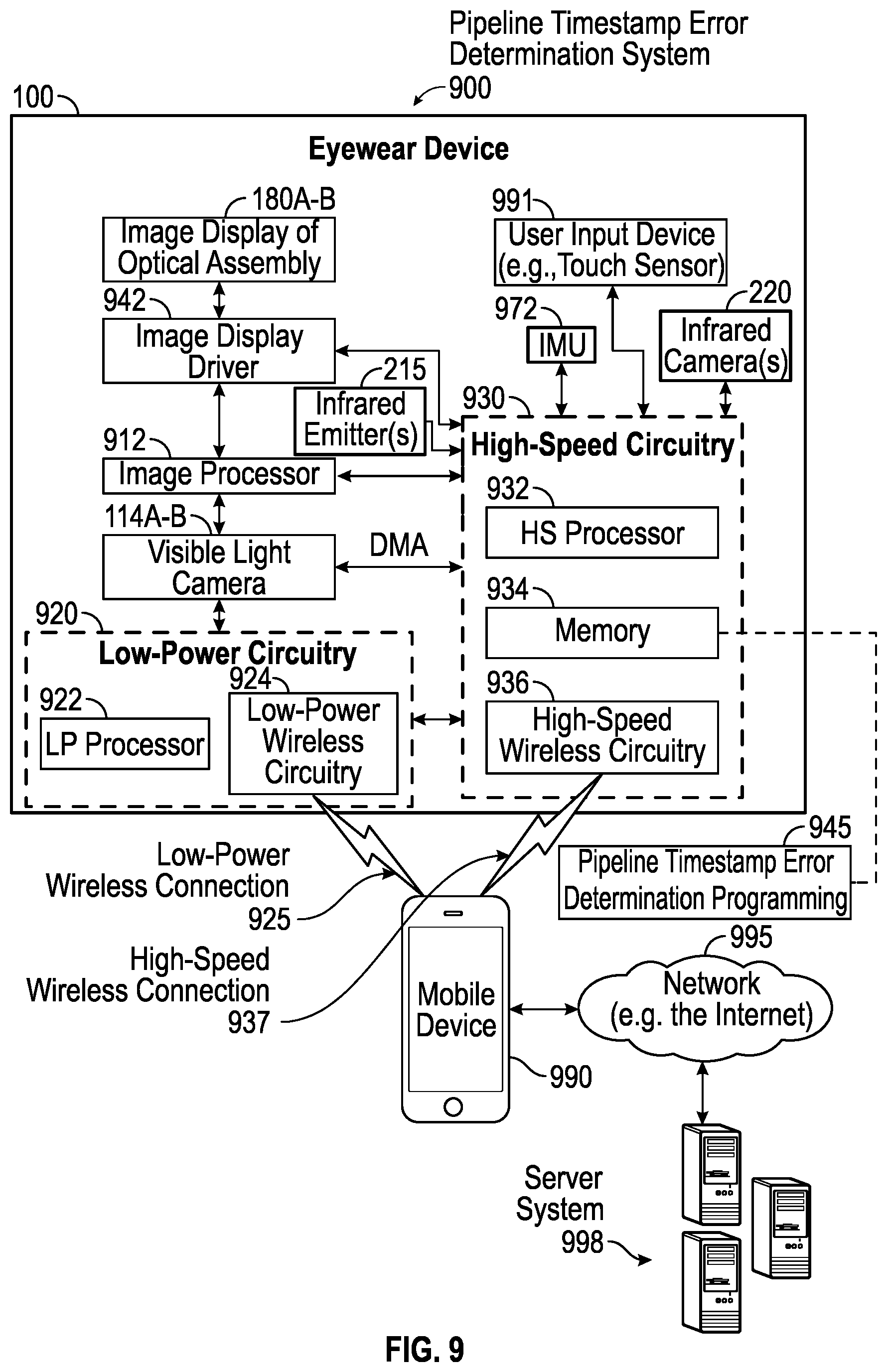 Patent US12108027 Figure 13 – Rolling shutter camera pipeline exposure timestamp error determination