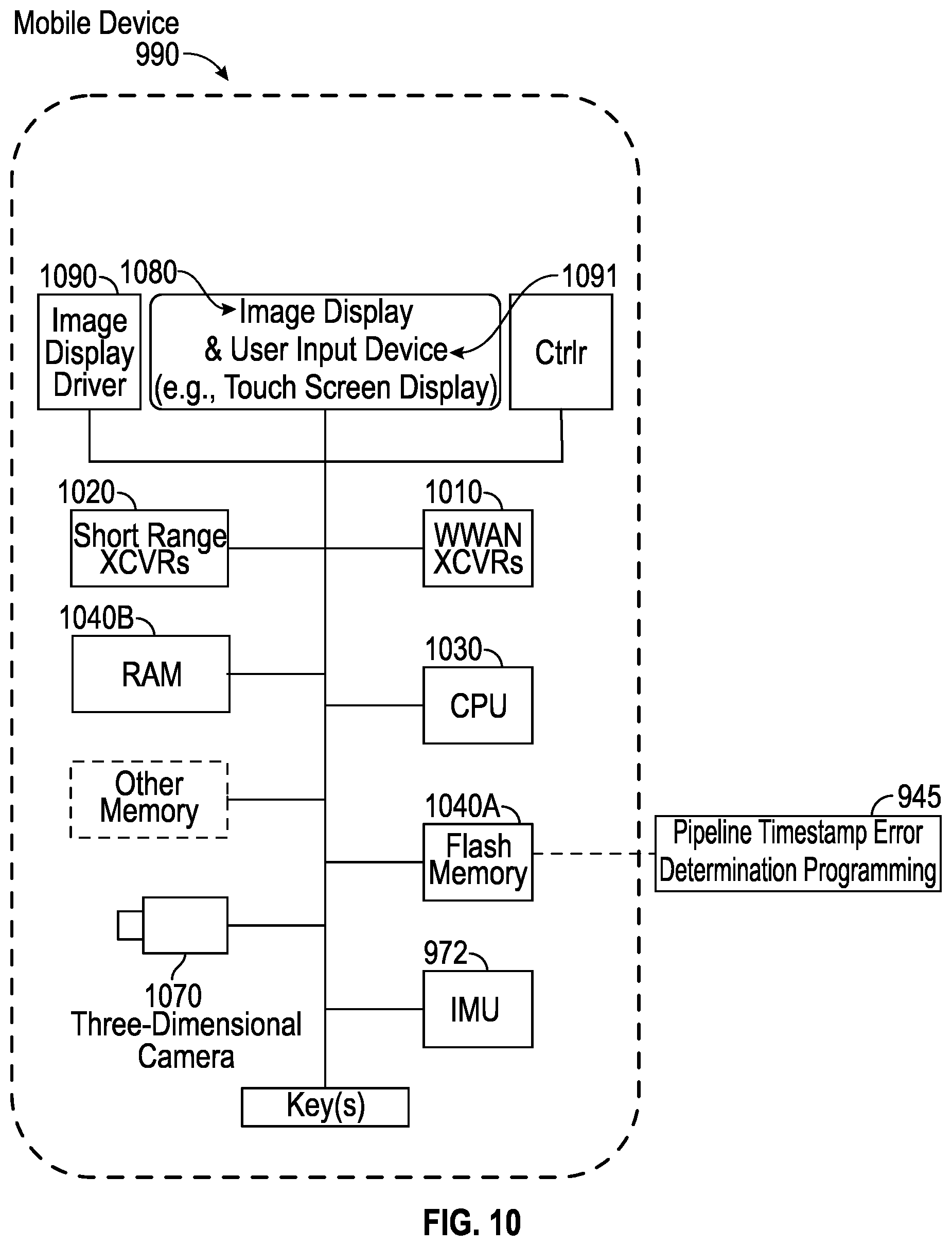 Patent US12108027 Figure 14 – Rolling shutter camera pipeline exposure timestamp error determination