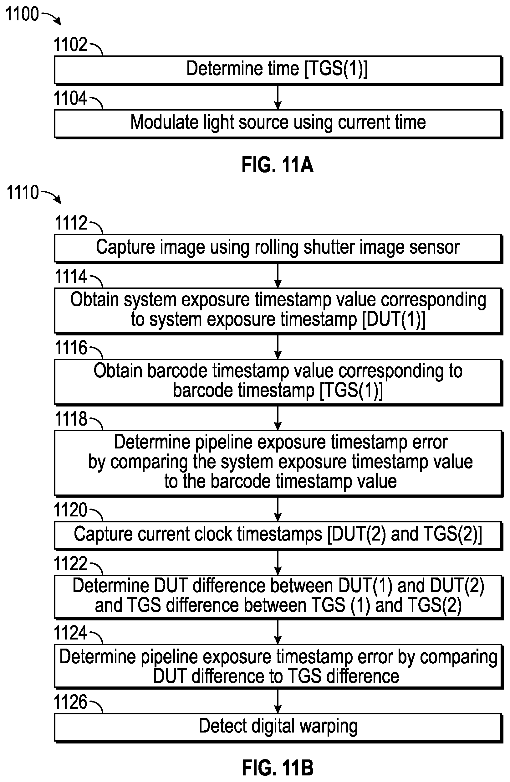 Patent US12108027 Figure 15 – Rolling shutter camera pipeline exposure timestamp error determination