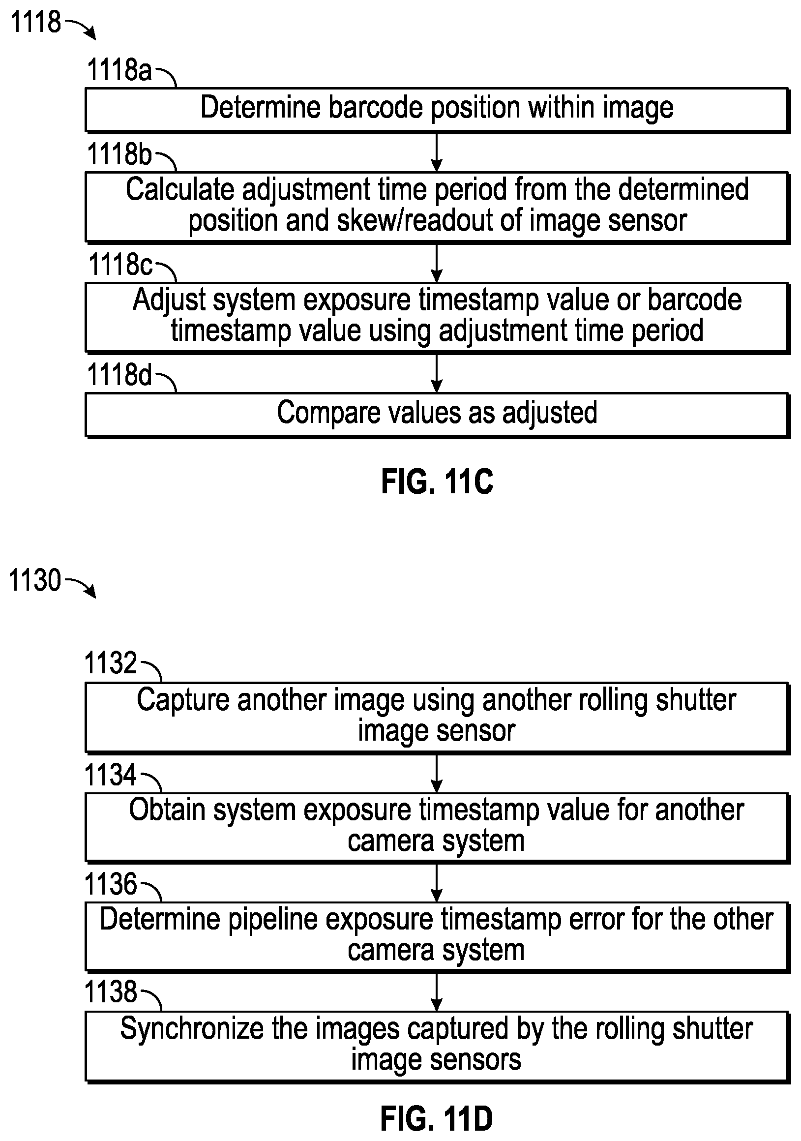 Patent US12108027 Figure 16 – Rolling shutter camera pipeline exposure timestamp error determination