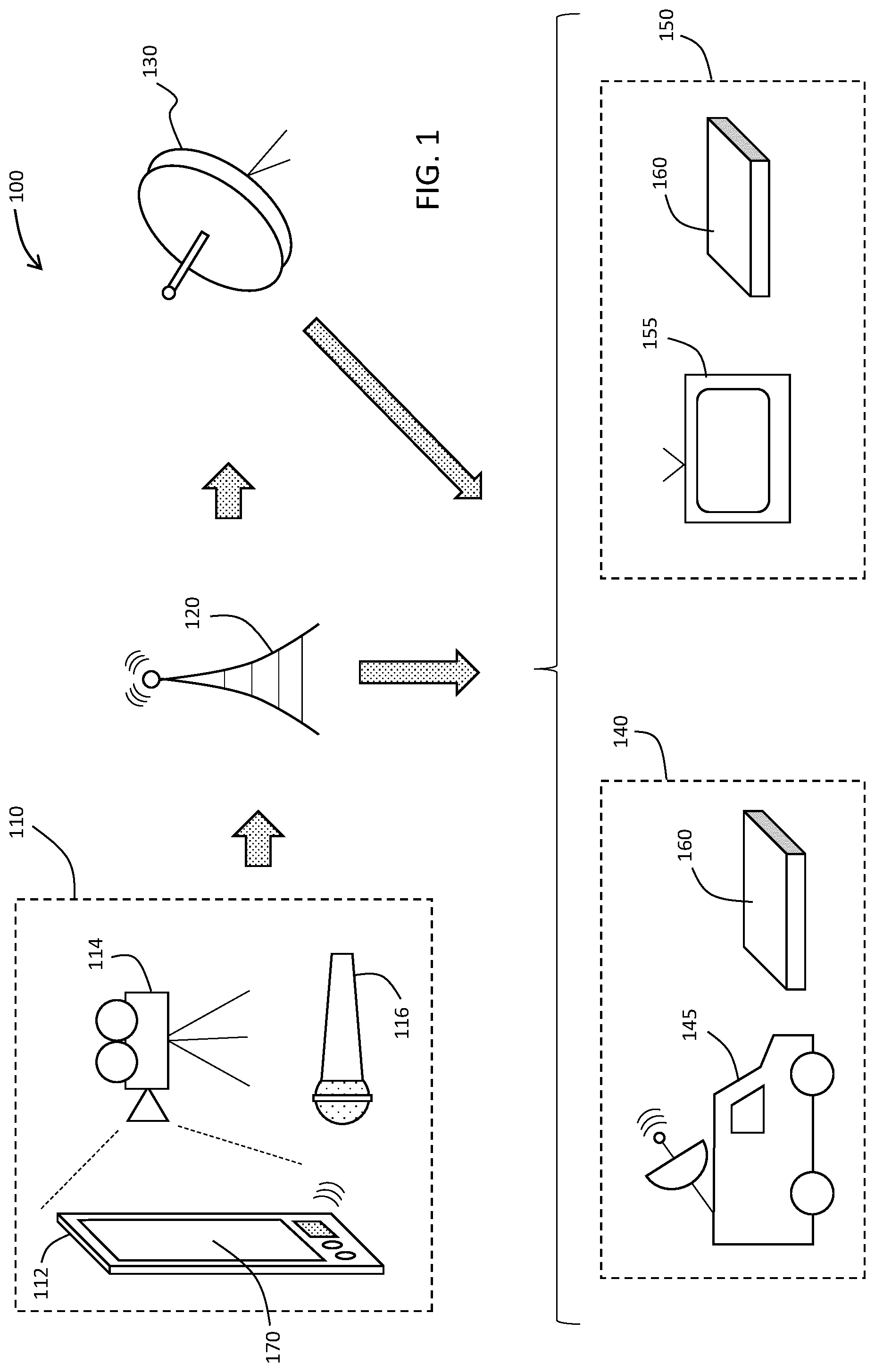 Patent US12108028 Figure 1 – Signal variation measurement