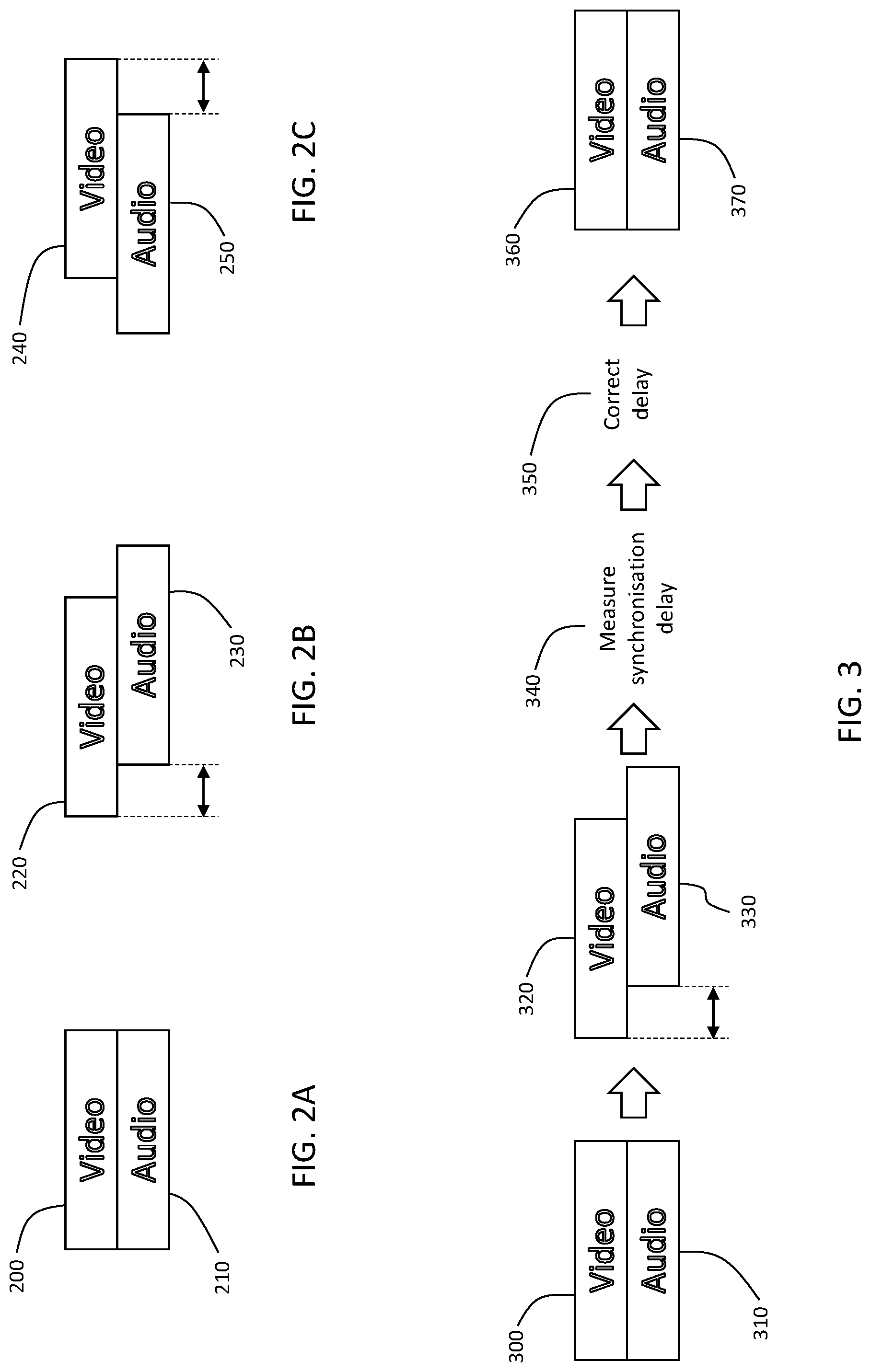 Patent US12108028 Figure 2 – Signal variation measurement