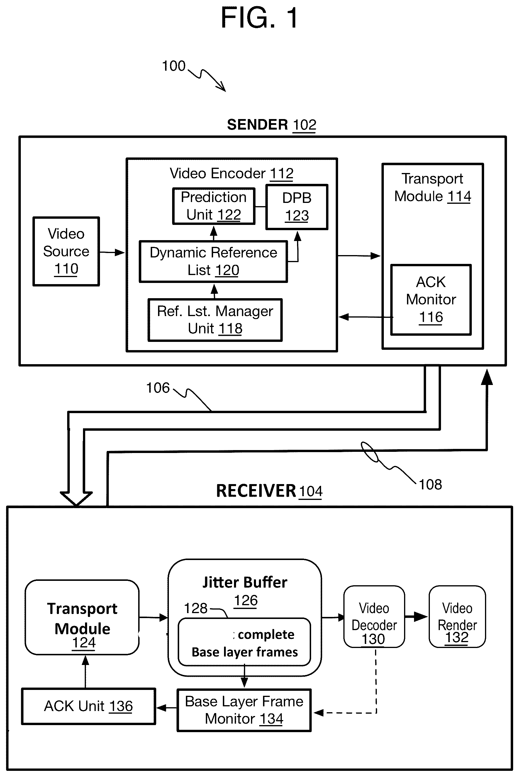 Patent US12108029 — Method and system of video coding with efficient frame loss recovery — Figure 1