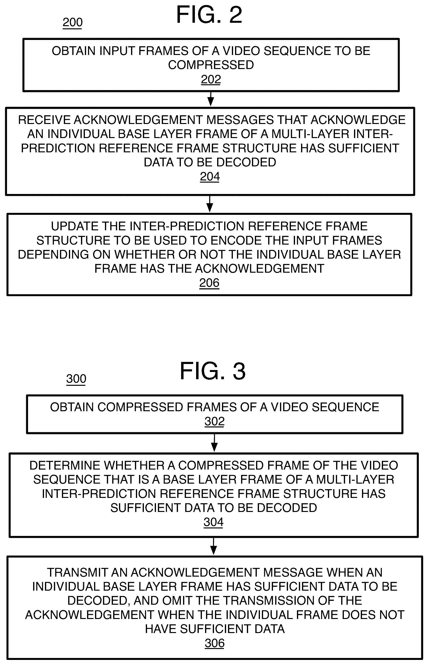 Patent US12108029 Figure 2 – Method and system of video coding with efficient frame loss recovery