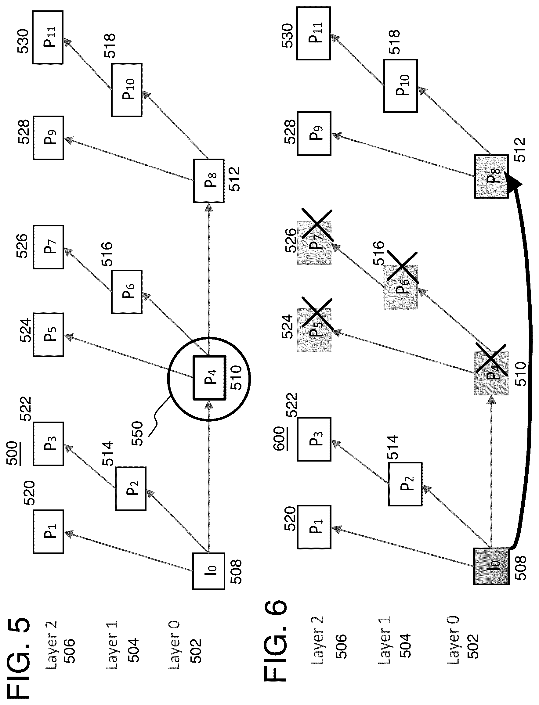 Patent US12108029 Figure 5 – Method and system of video coding with efficient frame loss recovery