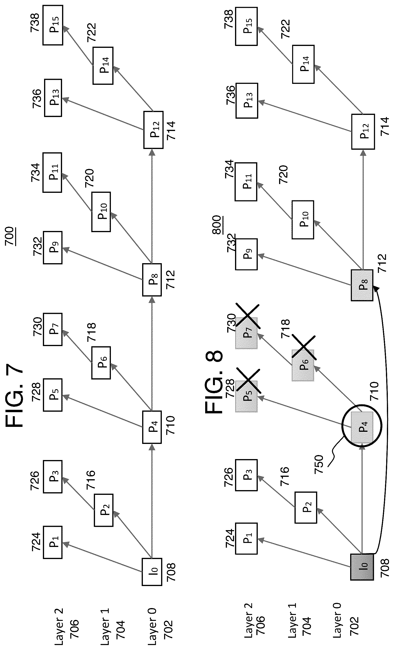 Patent US12108029 Figure 6 – Method and system of video coding with efficient frame loss recovery