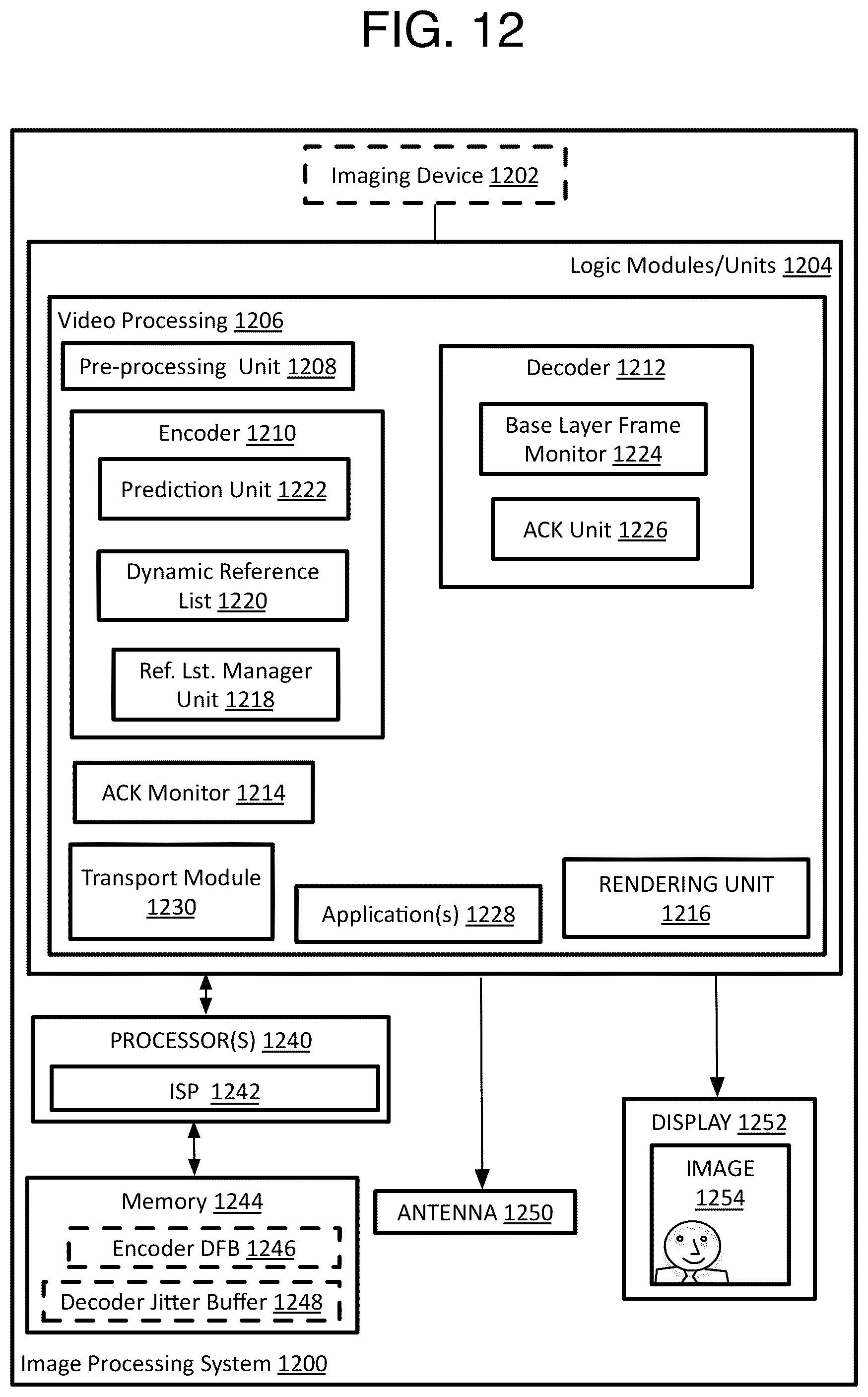 Patent US12108029 Figure 9 – Method and system of video coding with efficient frame loss recovery