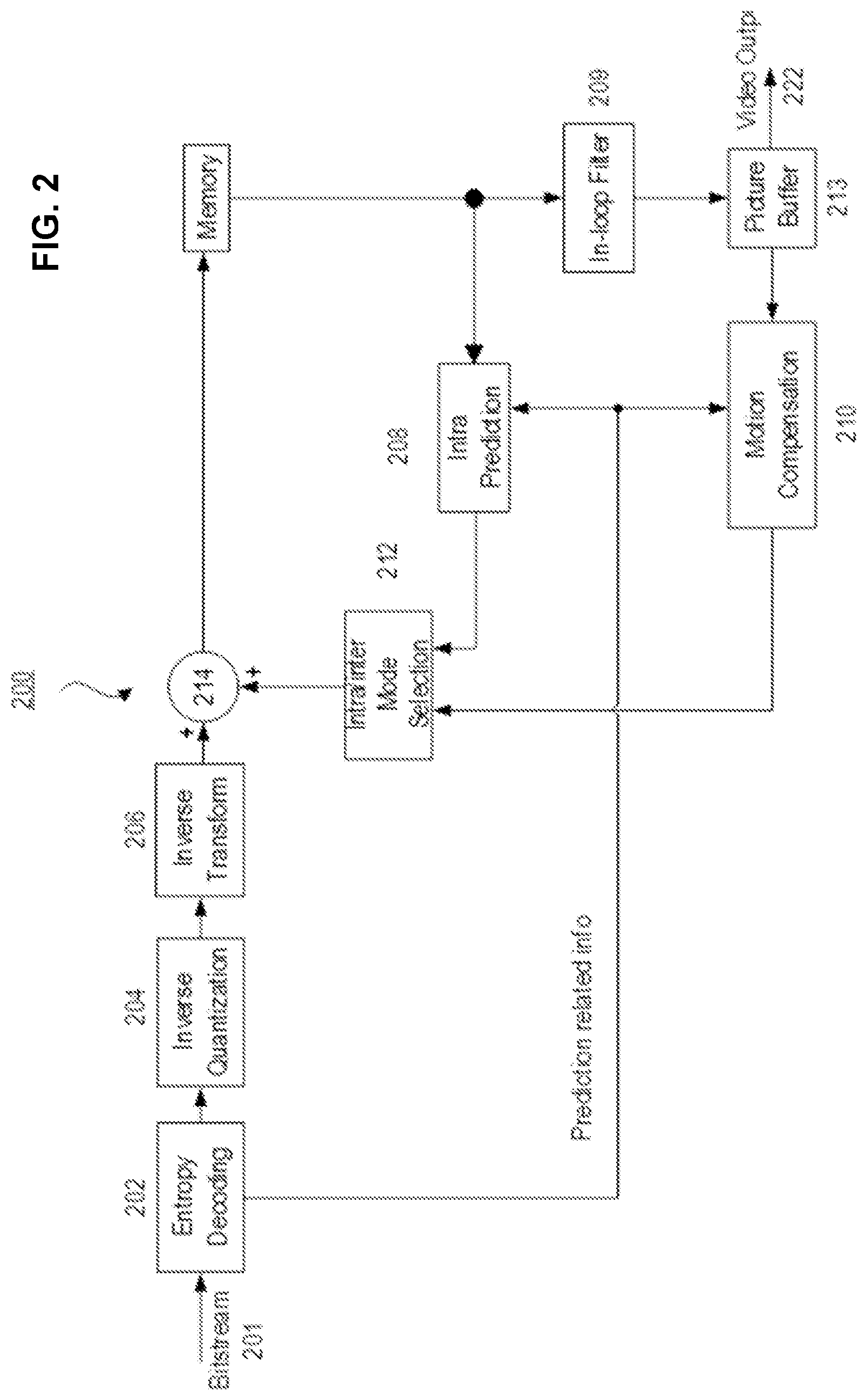 Patent US12108030 Figure 2 – Methods and devices for selectively applying bi-directional optical flow and decoder-side motion vector refinement for video coding