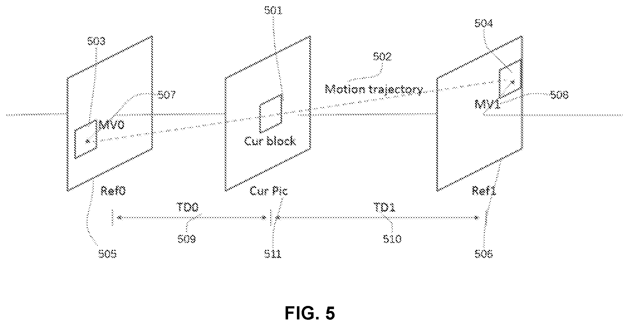 Patent US12108030 Figure 4 – Methods and devices for selectively applying bi-directional optical flow and decoder-side motion vector refinement for video coding