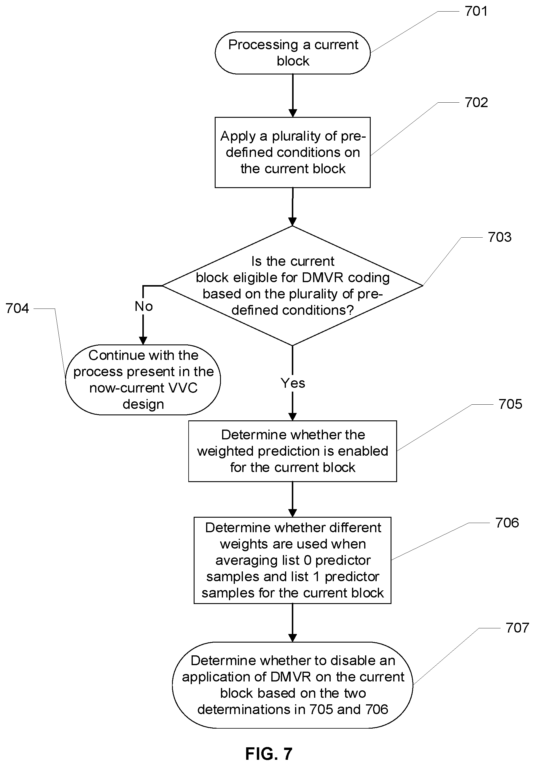 Patent US12108030 Figure 6 – Methods and devices for selectively applying bi-directional optical flow and decoder-side motion vector refinement for video coding