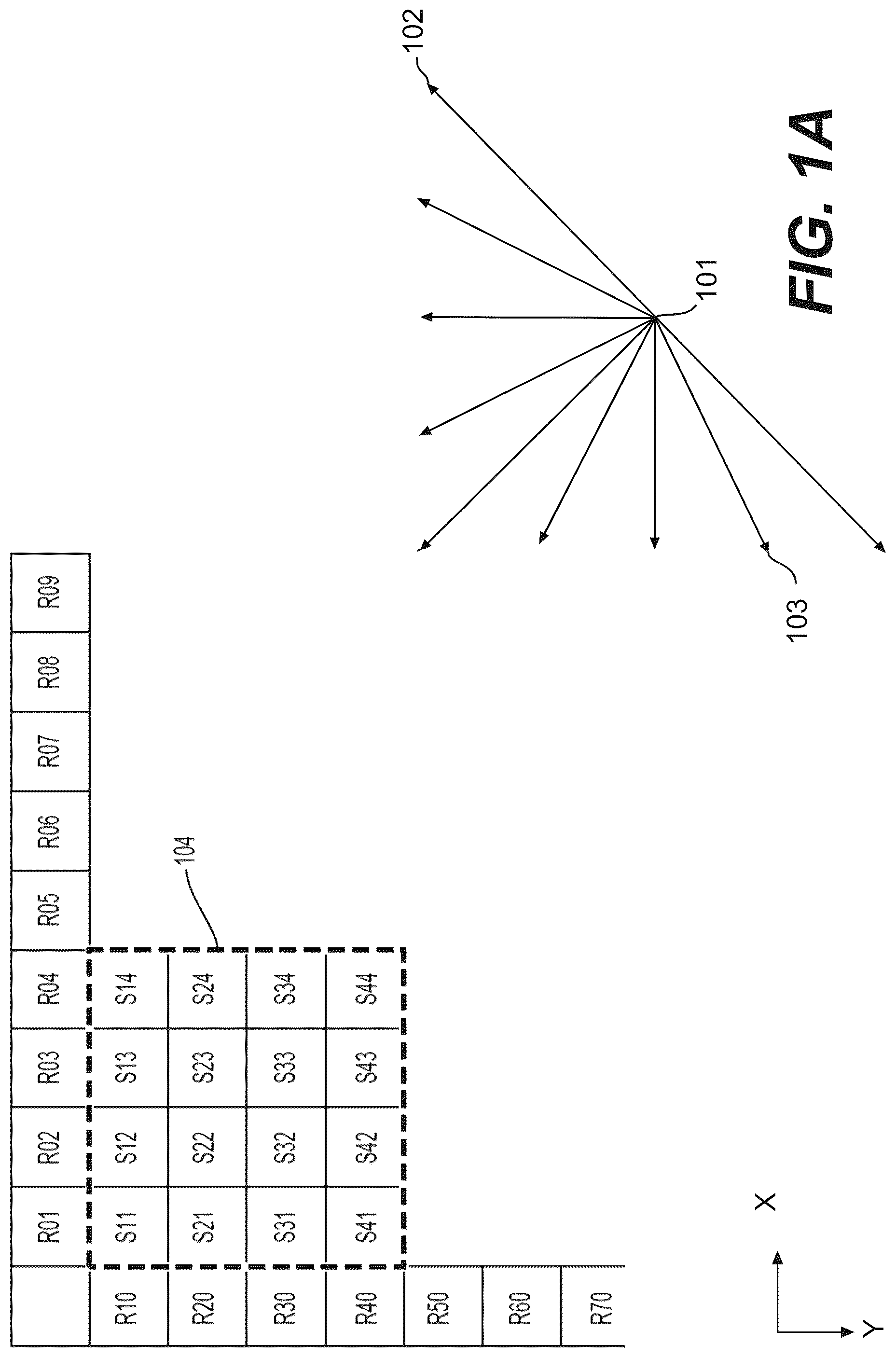 Patent US12108031 Figure 1 – Harmonized design among multiple reference line intra prediction, transform partitioning and transform kernels