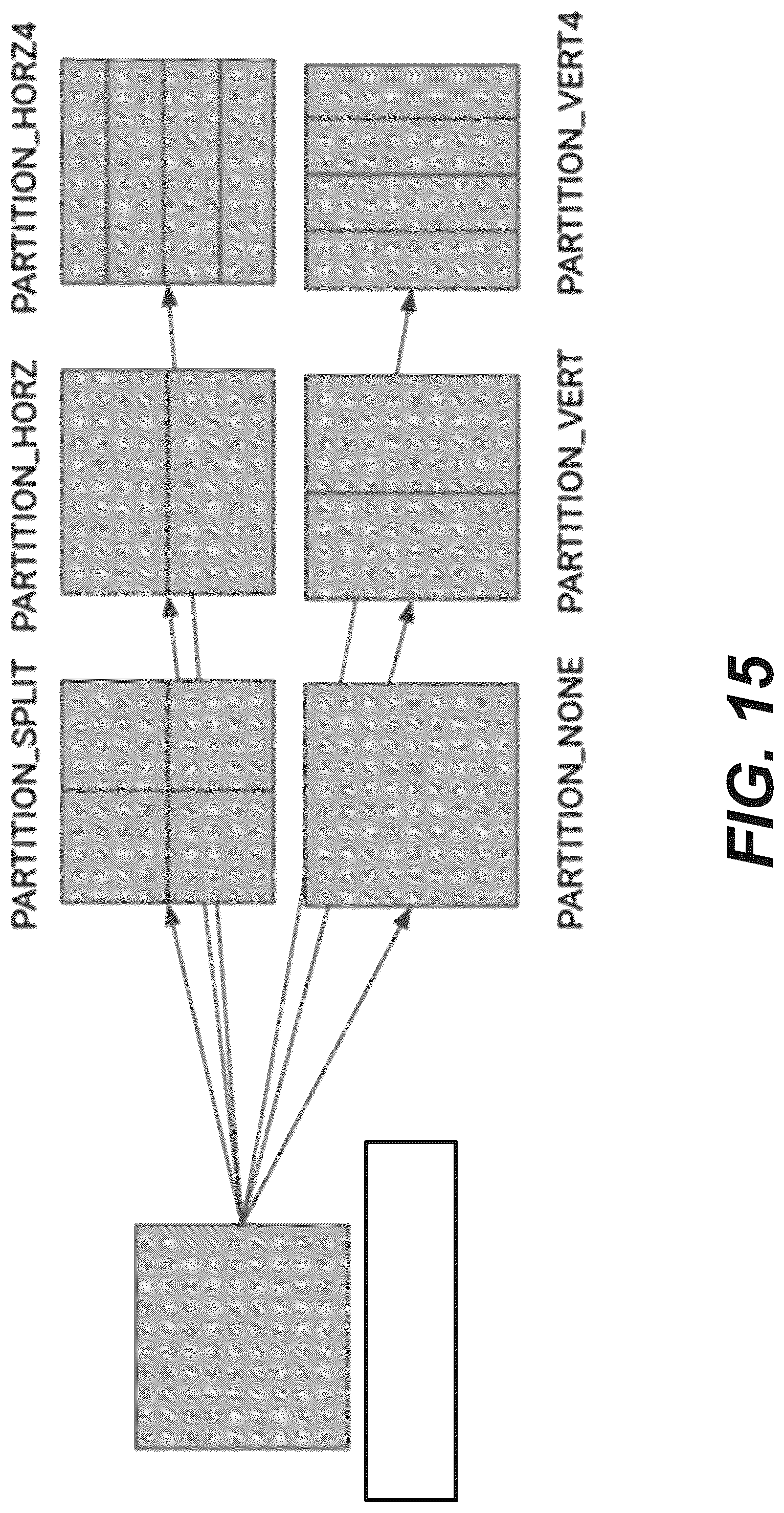 Patent US12108031 Figure 16 – Harmonized design among multiple reference line intra prediction, transform partitioning and transform kernels