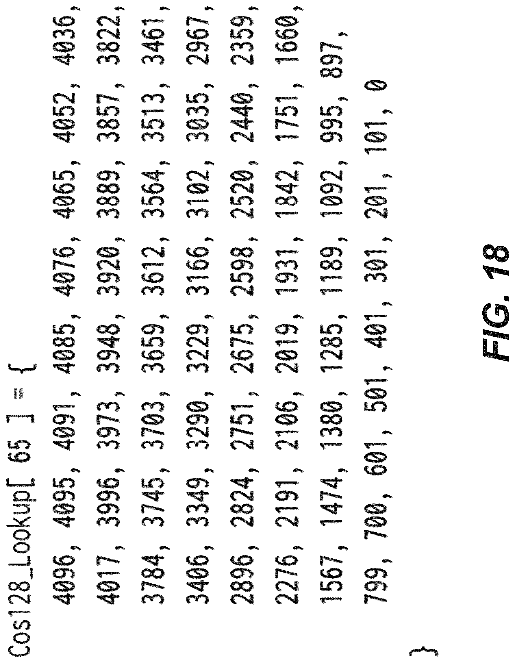 Patent US12108031 Figure 19 – Harmonized design among multiple reference line intra prediction, transform partitioning and transform kernels