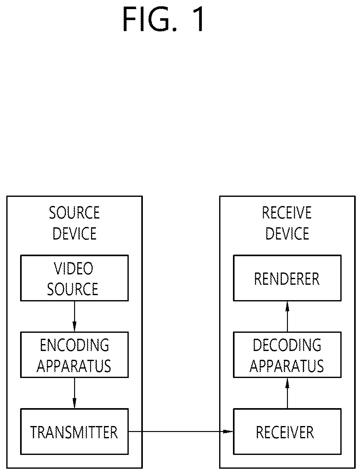 Patent US12108033 — Image coding method and device for carrying out MRL-based intra prediction — Figure 1