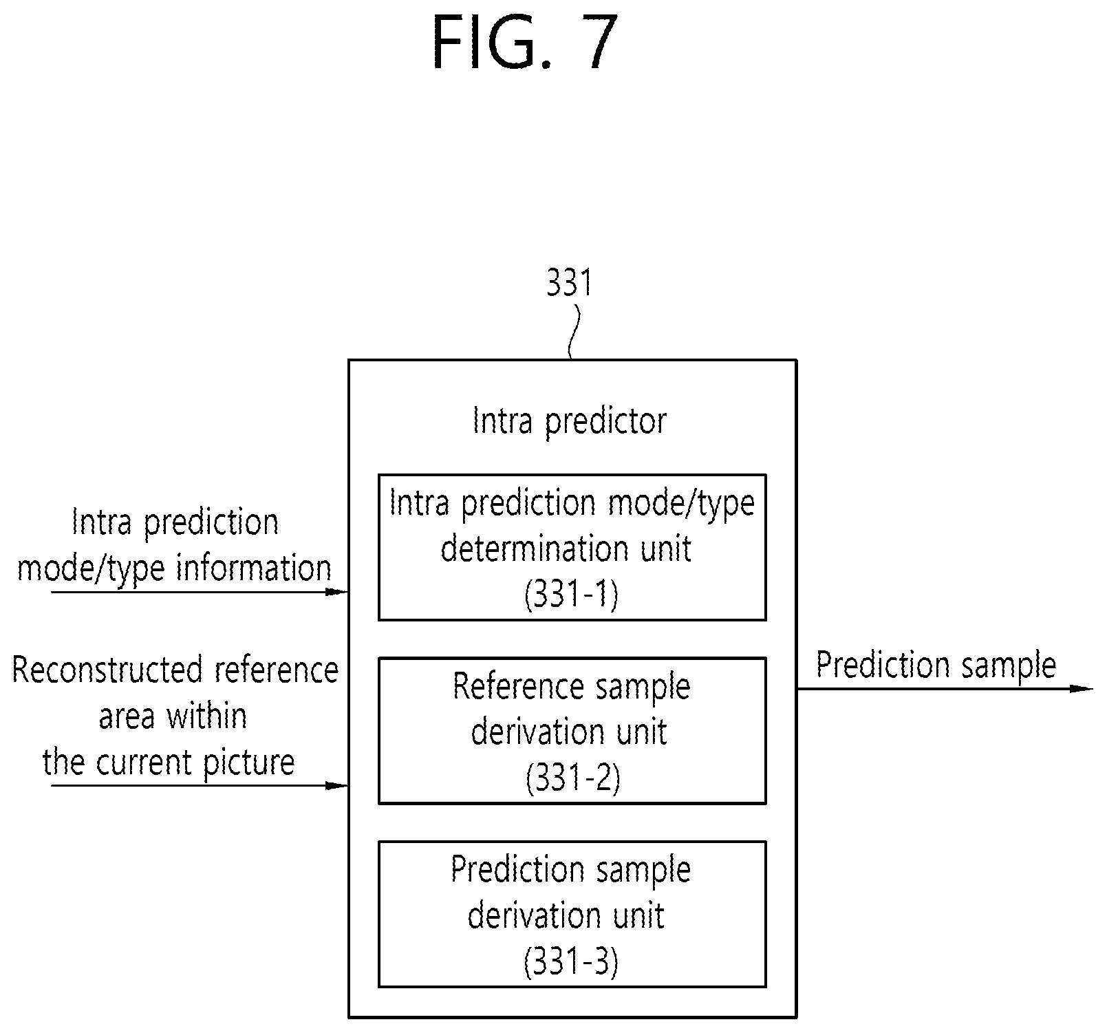 Patent US12108033 Figure 7 – Image coding method and device for carrying out MRL-based intra prediction