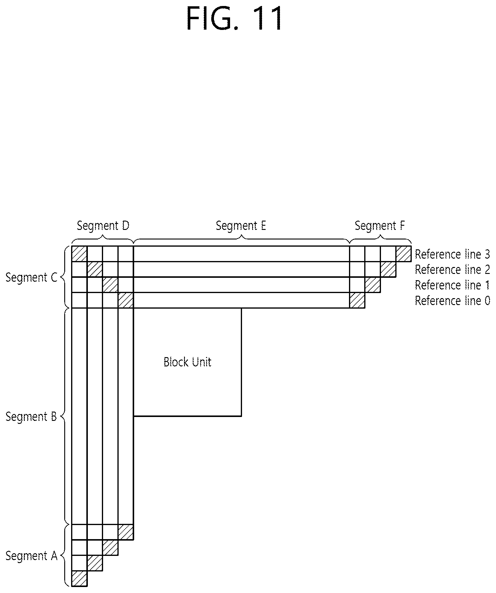 Patent US12108033 Figure 11 – Image coding method and device for carrying out MRL-based intra prediction